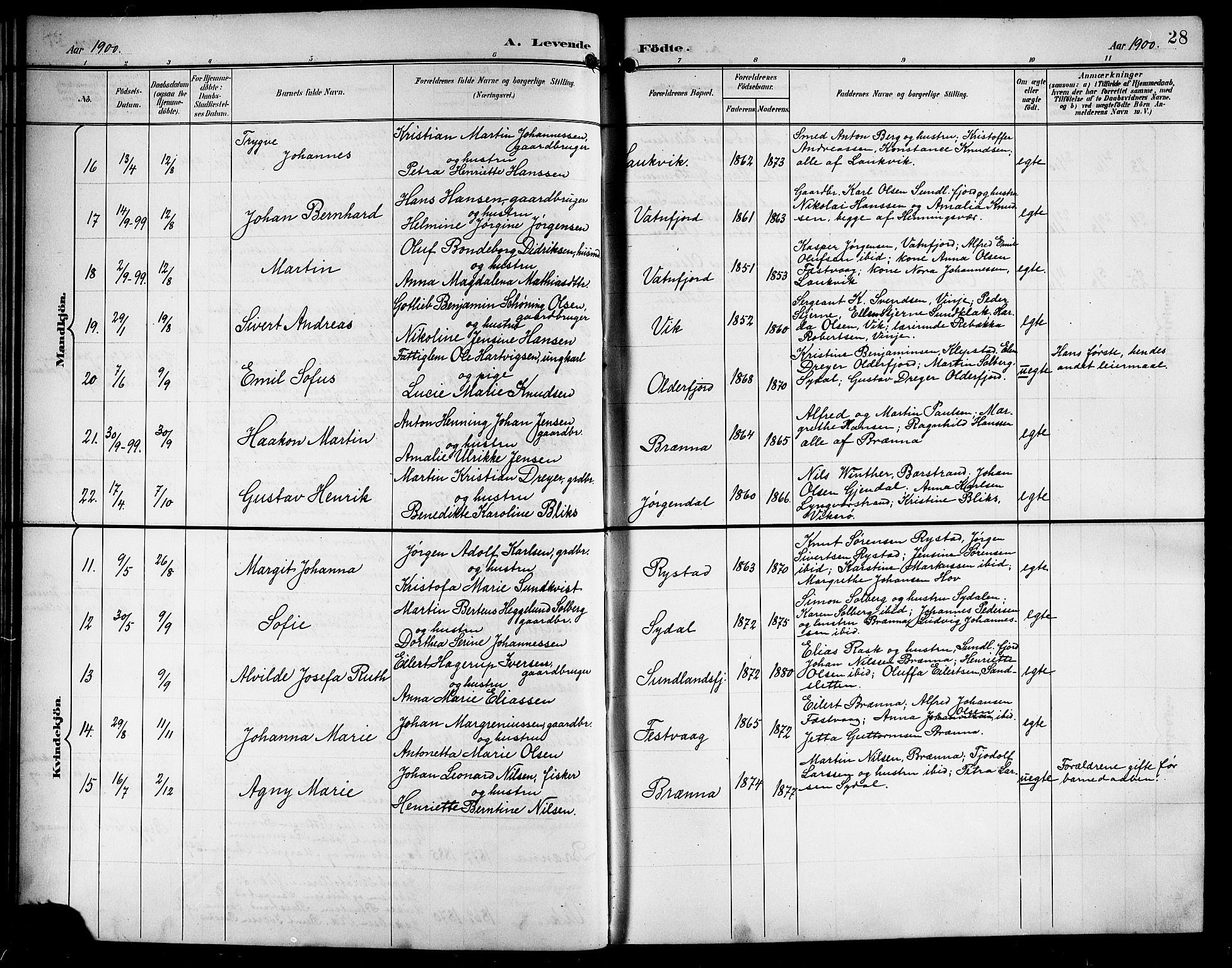 Ministerialprotokoller, klokkerbøker og fødselsregistre - Nordland, AV/SAT-A-1459/876/L1105: Parish register (copy) no. 876C04, 1896-1914, p. 28