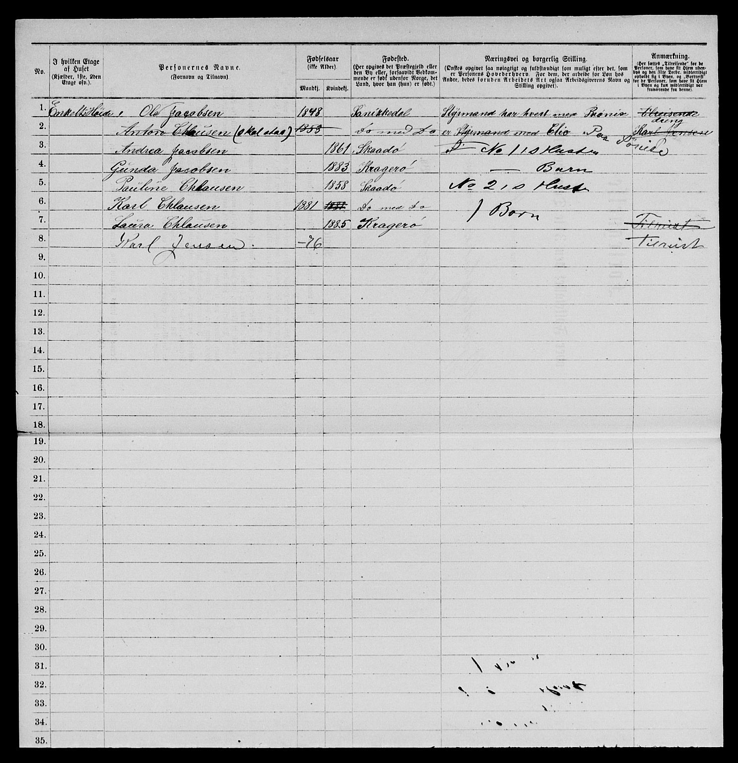 SAKO, 1885 census for 0801 Kragerø, 1885, p. 967