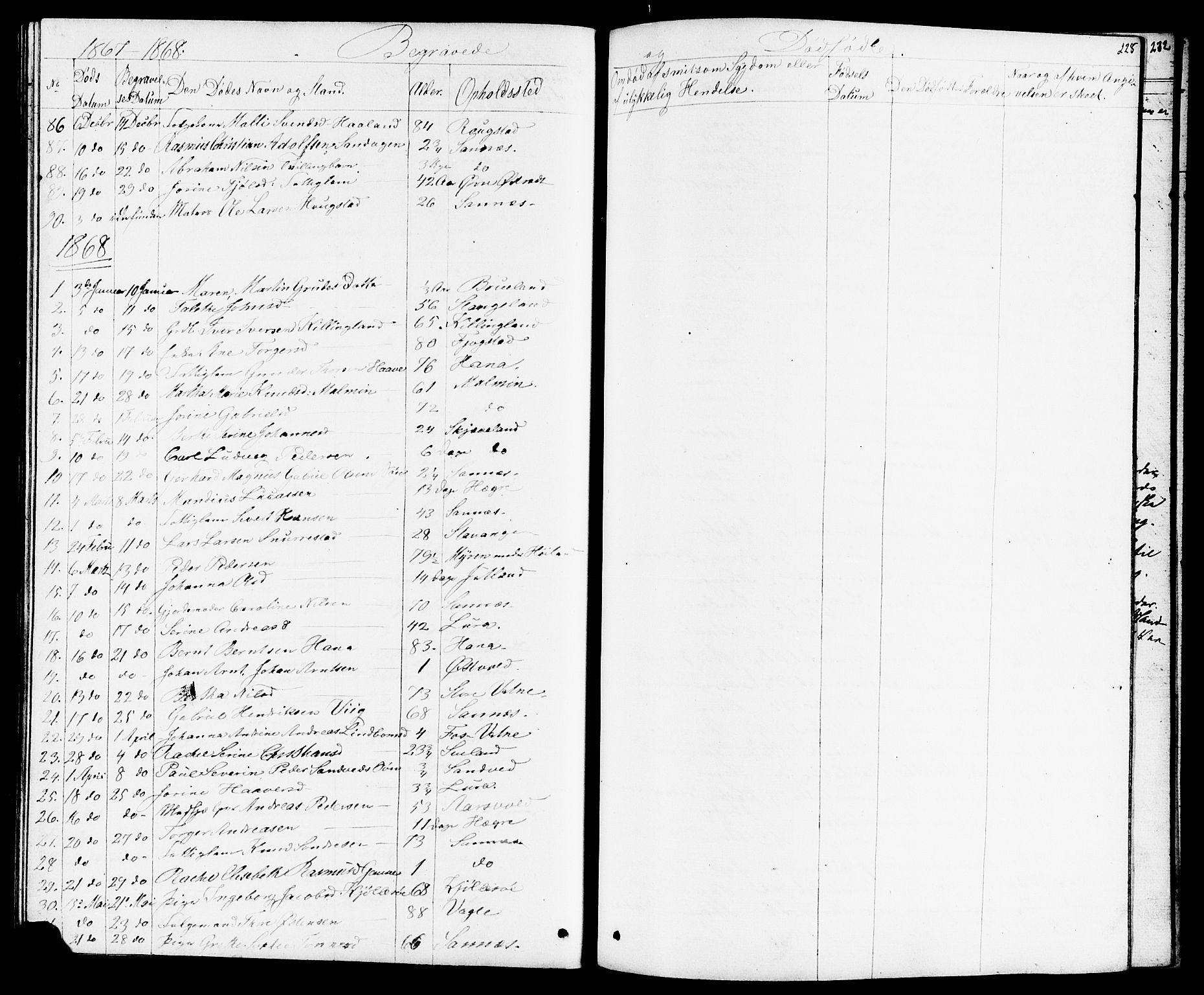 Høyland sokneprestkontor, SAST/A-101799/001/30BB/L0001: Parish register (copy) no. B 1, 1854-1873, p. 228