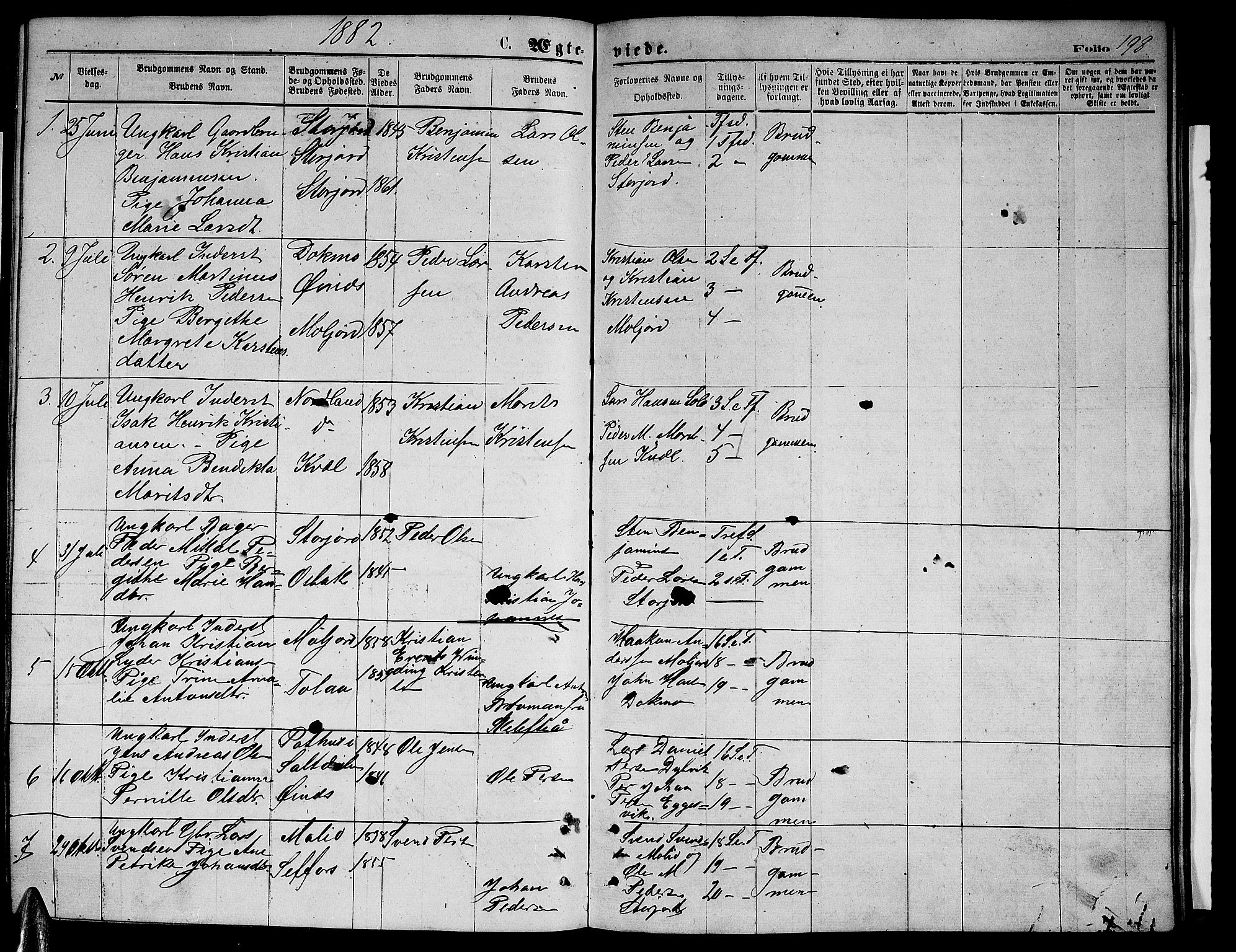 Ministerialprotokoller, klokkerbøker og fødselsregistre - Nordland, AV/SAT-A-1459/846/L0653: Parish register (copy) no. 846C03, 1872-1887, p. 198