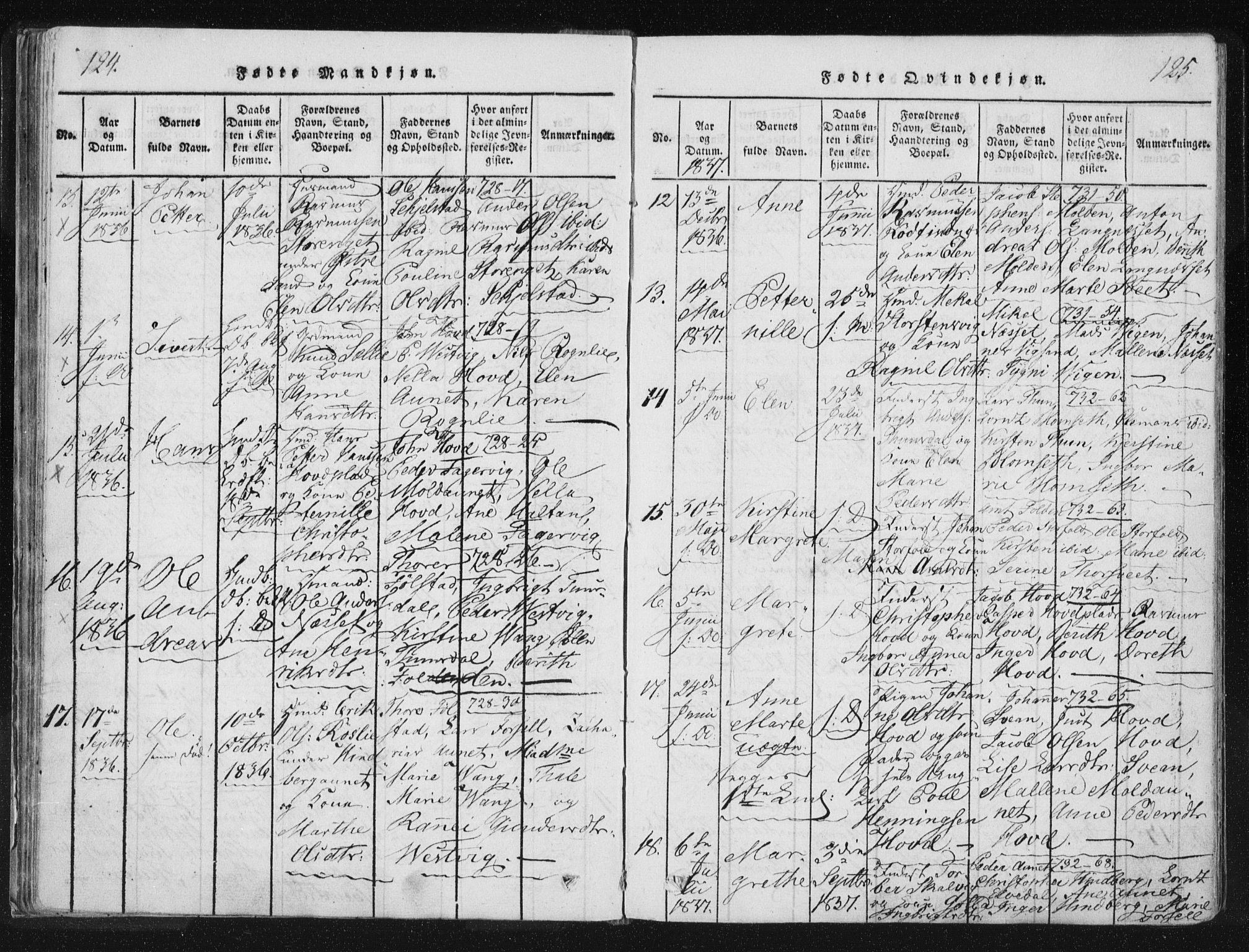 Ministerialprotokoller, klokkerbøker og fødselsregistre - Nord-Trøndelag, SAT/A-1458/744/L0417: Parish register (official) no. 744A01, 1817-1842, p. 124-125