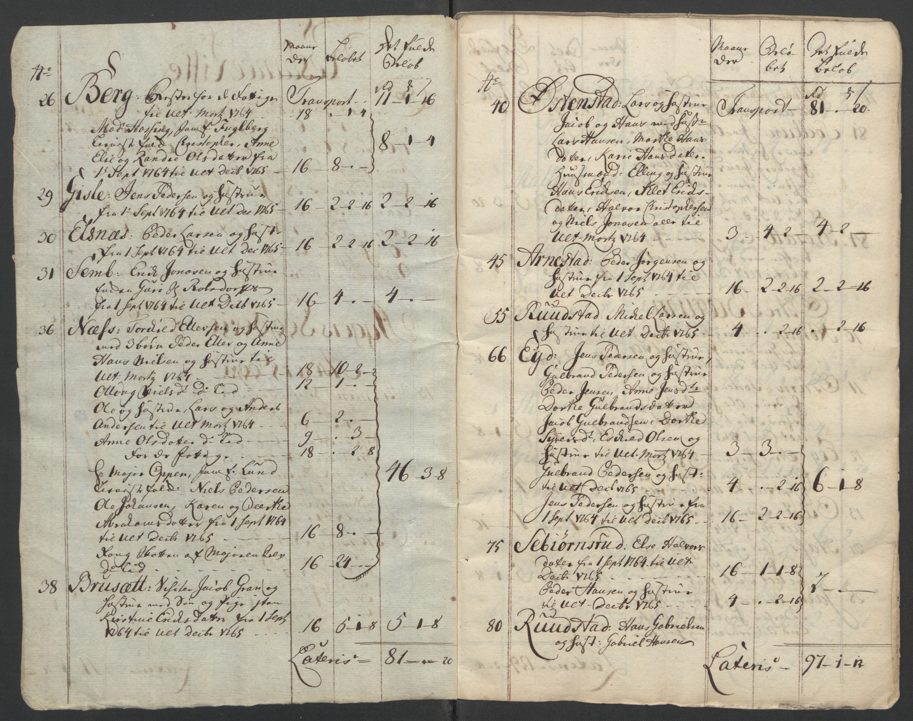 Rentekammeret inntil 1814, Reviderte regnskaper, Fogderegnskap, RA/EA-4092/R10/L0560: Ekstraskatten Aker og Follo, 1763, p. 243