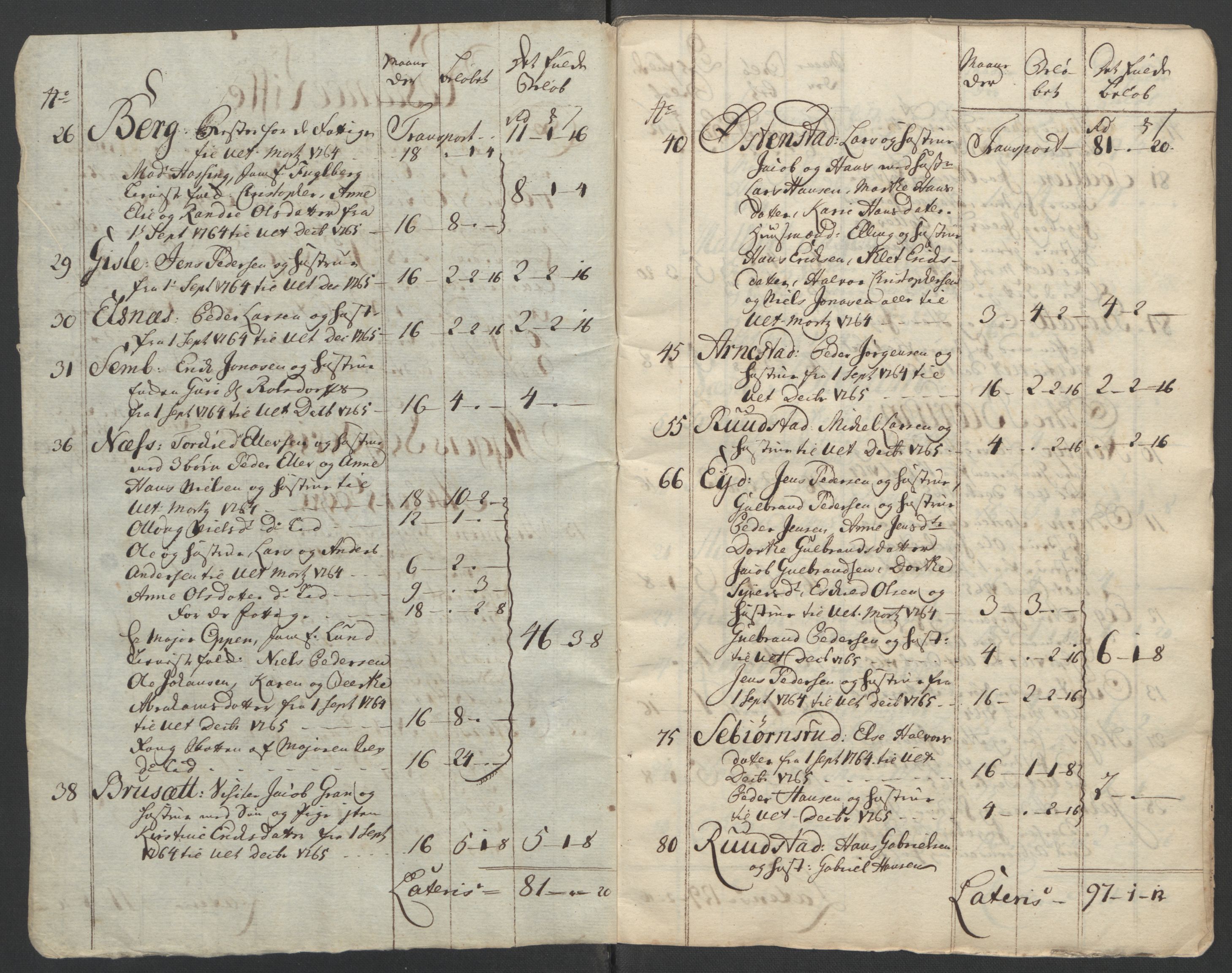 Rentekammeret inntil 1814, Reviderte regnskaper, Fogderegnskap, AV/RA-EA-4092/R10/L0560: Ekstraskatten Aker og Follo, 1763, p. 243