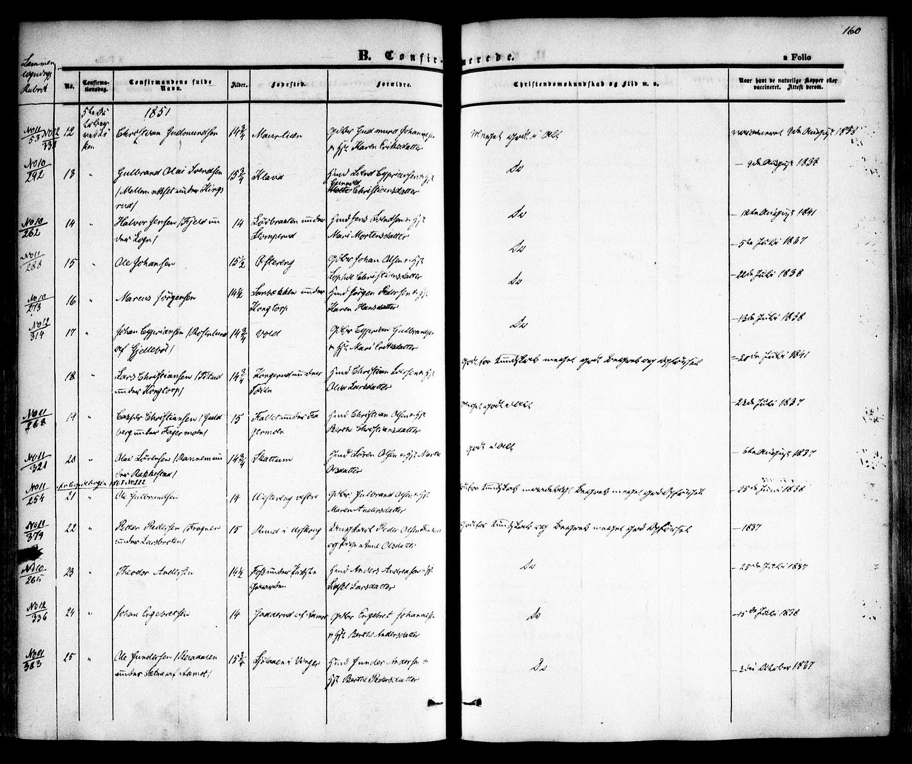 Høland prestekontor Kirkebøker, AV/SAO-A-10346a/F/Fa/L0009: Parish register (official) no. I 9, 1846-1853, p. 160