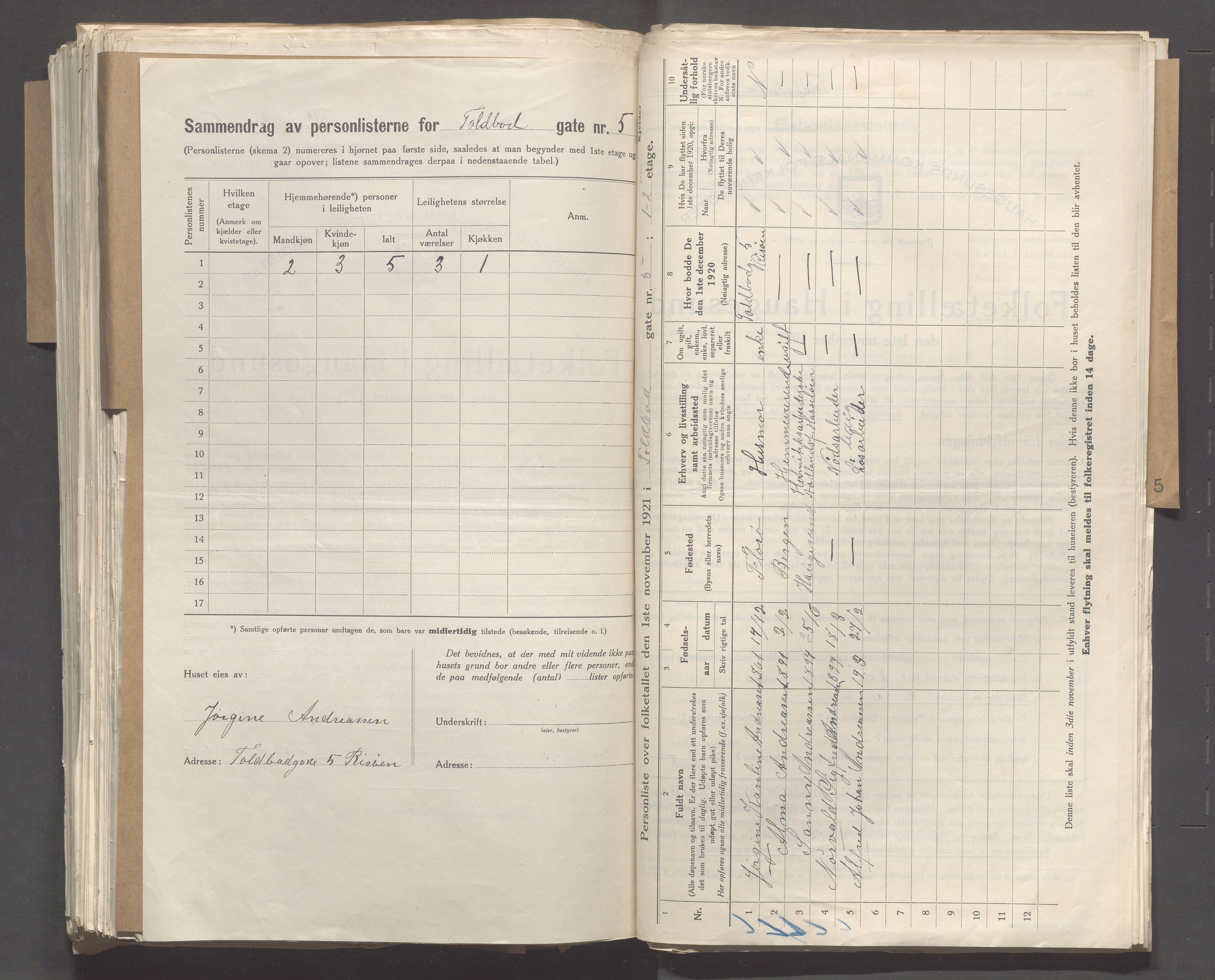 IKAR, Local census 1.11.1921 for Haugesund, 1921, p. 7421