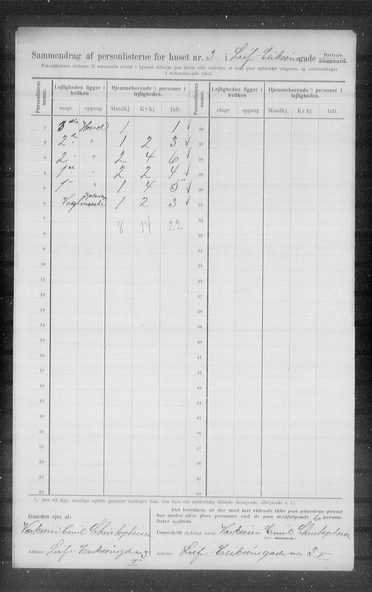 OBA, Municipal Census 1907 for Kristiania, 1907, p. 29337