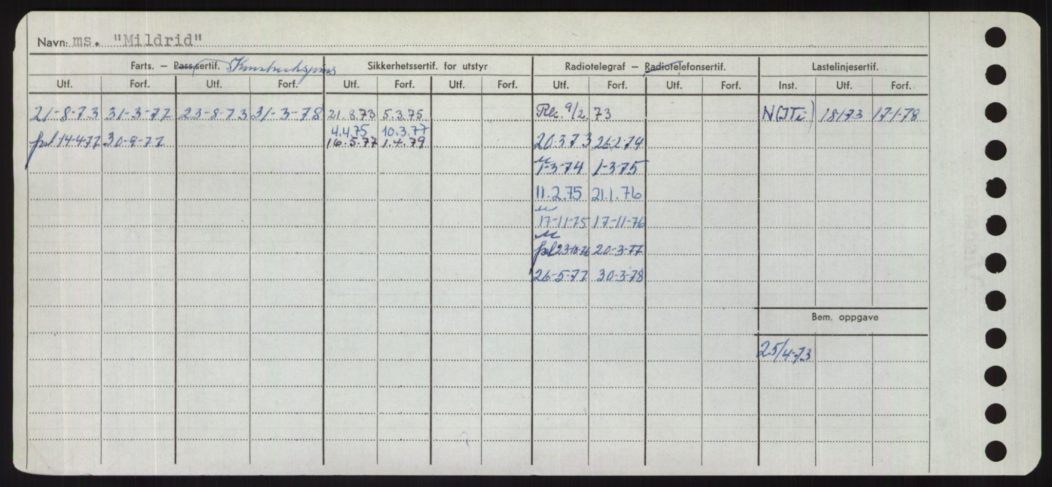 Sjøfartsdirektoratet med forløpere, Skipsmålingen, AV/RA-S-1627/H/Hd/L0024: Fartøy, M-Mim, p. 596