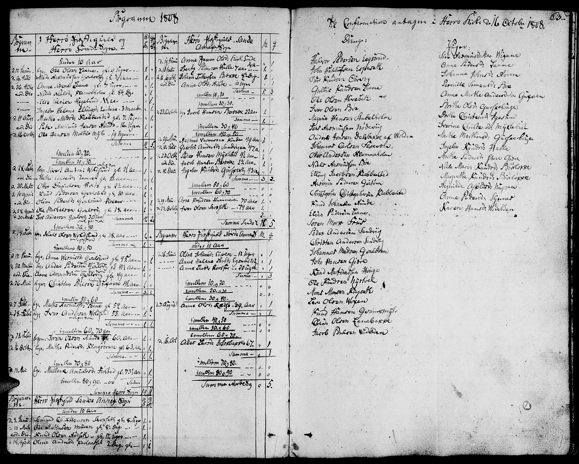 Ministerialprotokoller, klokkerbøker og fødselsregistre - Møre og Romsdal, AV/SAT-A-1454/507/L0068: Parish register (official) no. 507A03, 1789-1825, p. 63