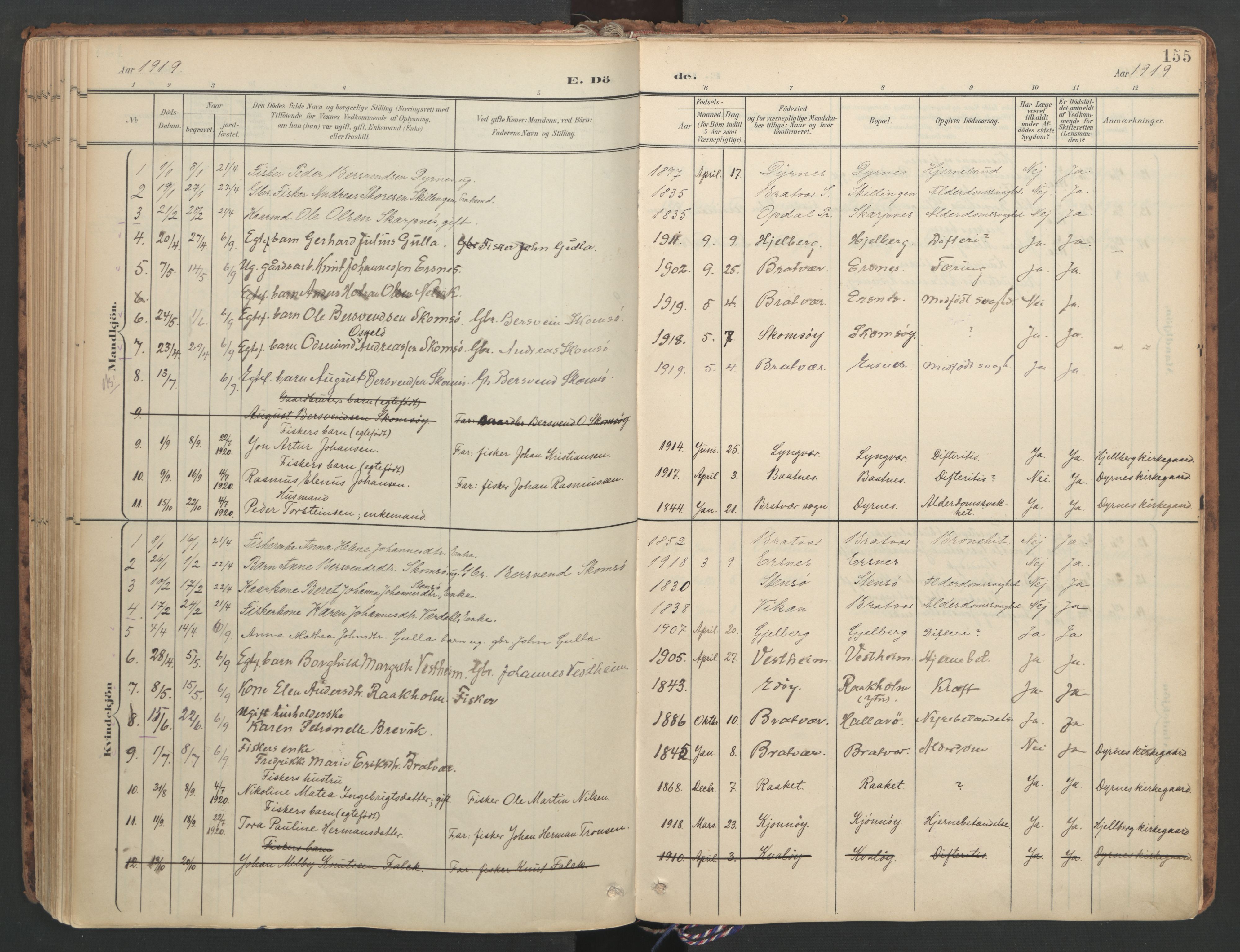 Ministerialprotokoller, klokkerbøker og fødselsregistre - Møre og Romsdal, SAT/A-1454/582/L0948: Parish register (official) no. 582A02, 1901-1922, p. 155