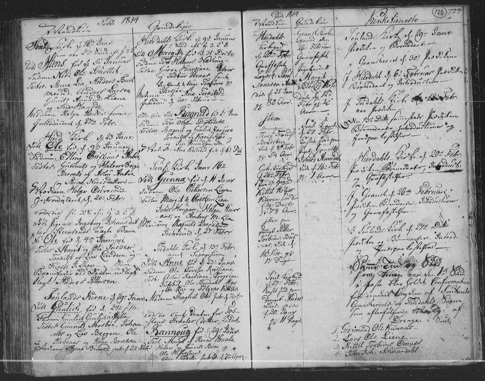 Hjartdal kirkebøker, SAKO/A-270/F/Fa/L0006: Parish register (official) no. I 6, 1801-1814, p. 122