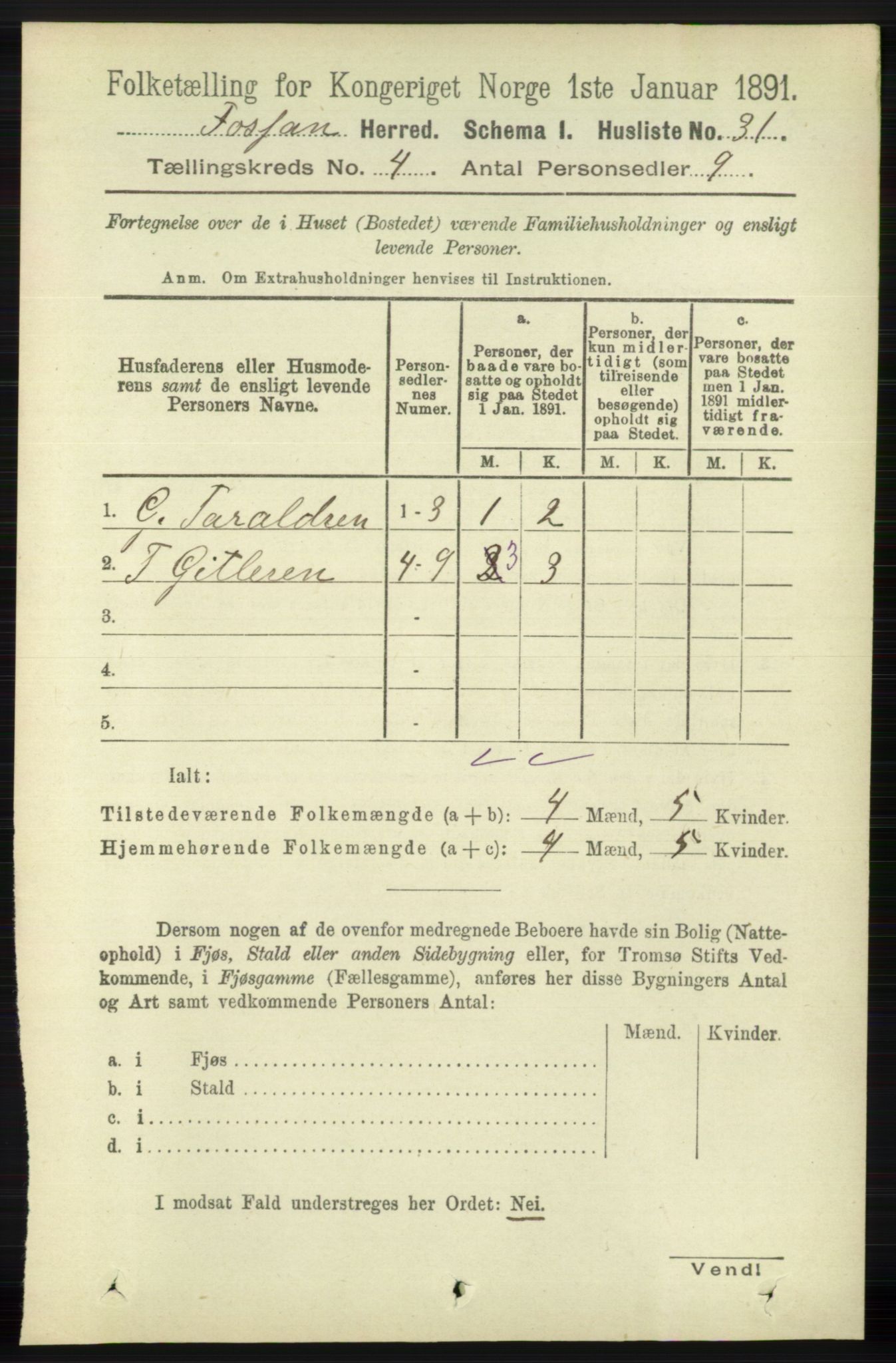 RA, 1891 census for 1129 Forsand, 1891, p. 526