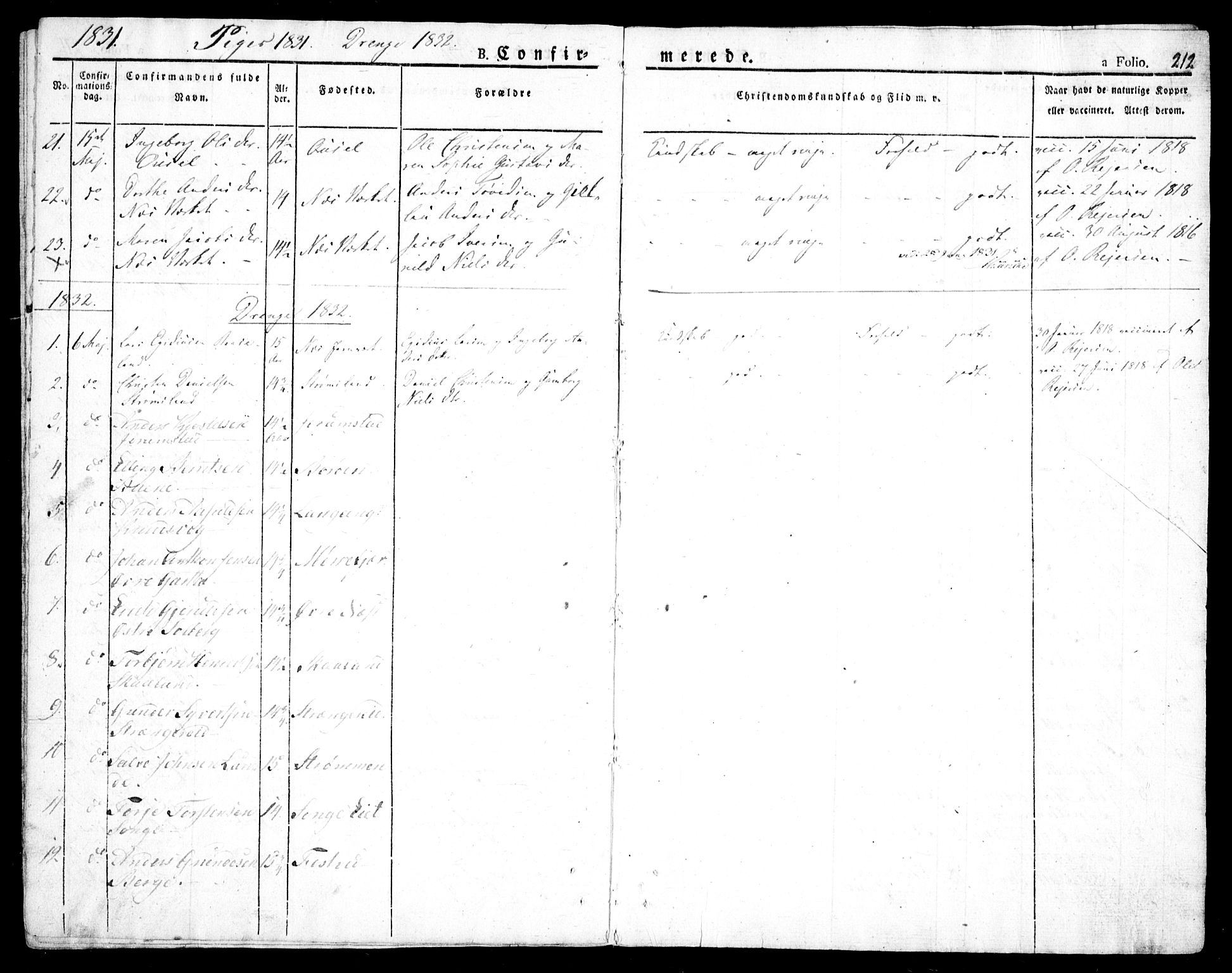 Holt sokneprestkontor, AV/SAK-1111-0021/F/Fa/L0006: Parish register (official) no. A 6, 1820-1835, p. 212