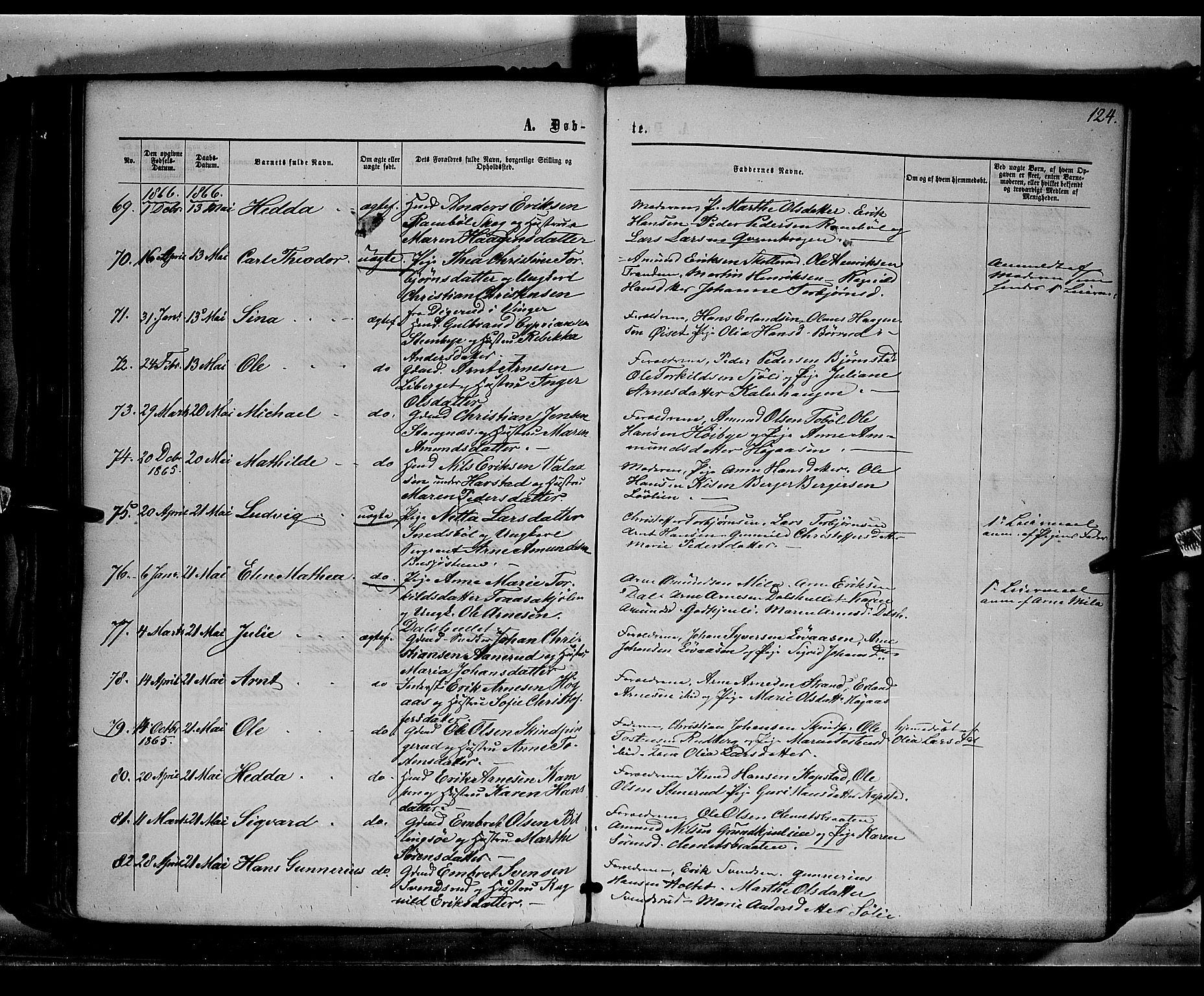 Eidskog prestekontor, AV/SAH-PREST-026/H/Ha/Haa/L0001: Parish register (official) no. 1, 1860-1867, p. 124