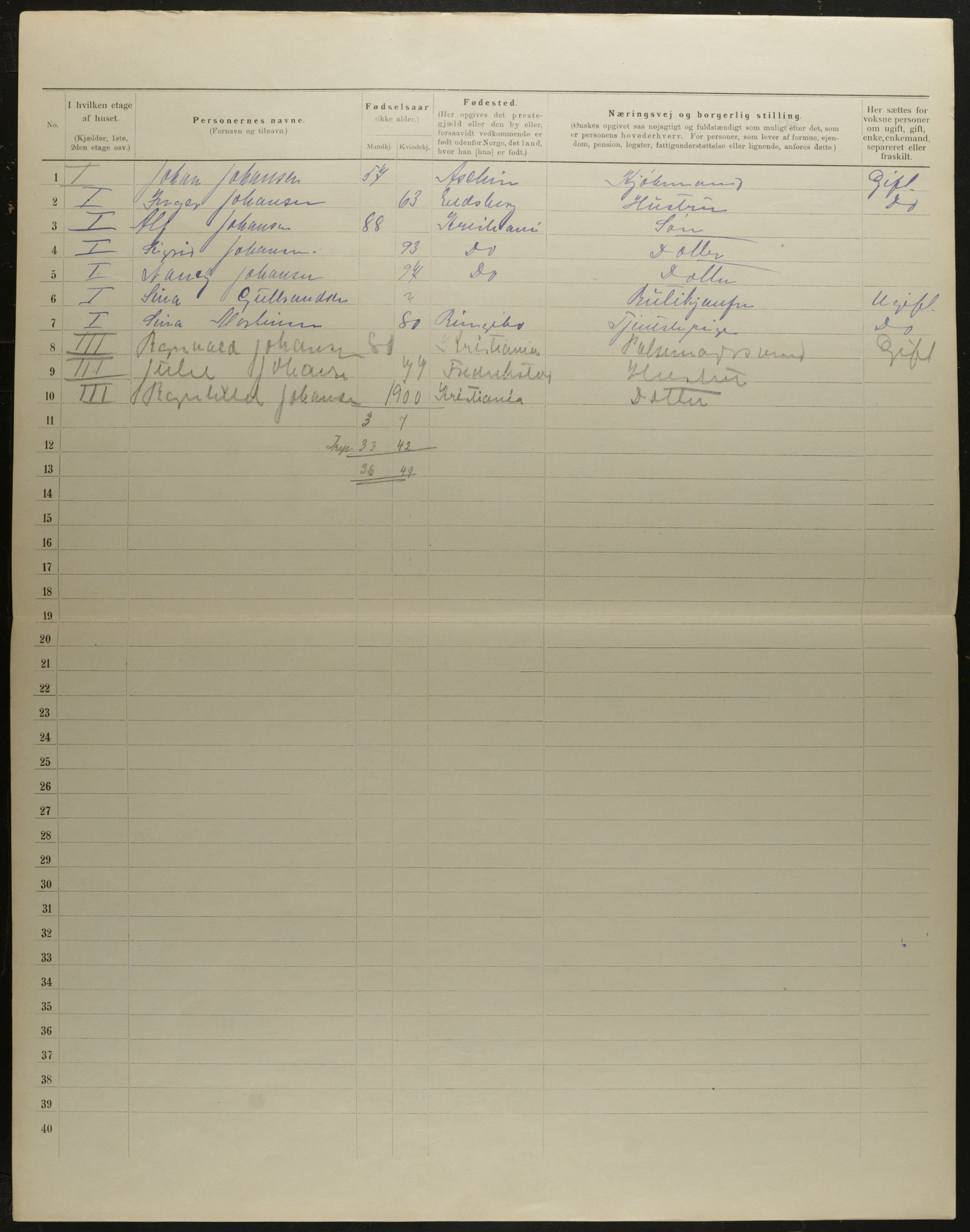 OBA, Municipal Census 1901 for Kristiania, 1901, p. 6287