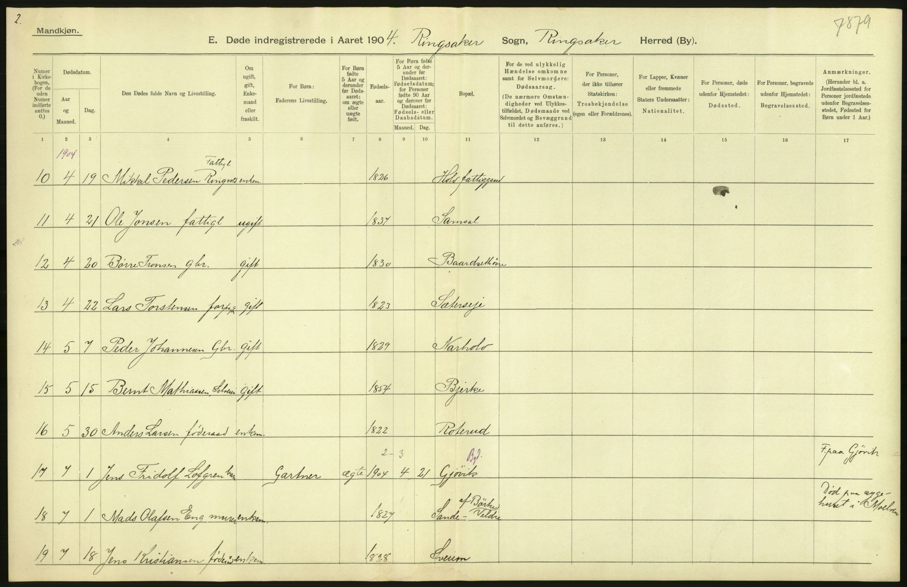 Statistisk sentralbyrå, Sosiodemografiske emner, Befolkning, AV/RA-S-2228/D/Df/Dfa/Dfab/L0005: Hedemarkens amt: Fødte, gifte, døde, 1904, p. 650