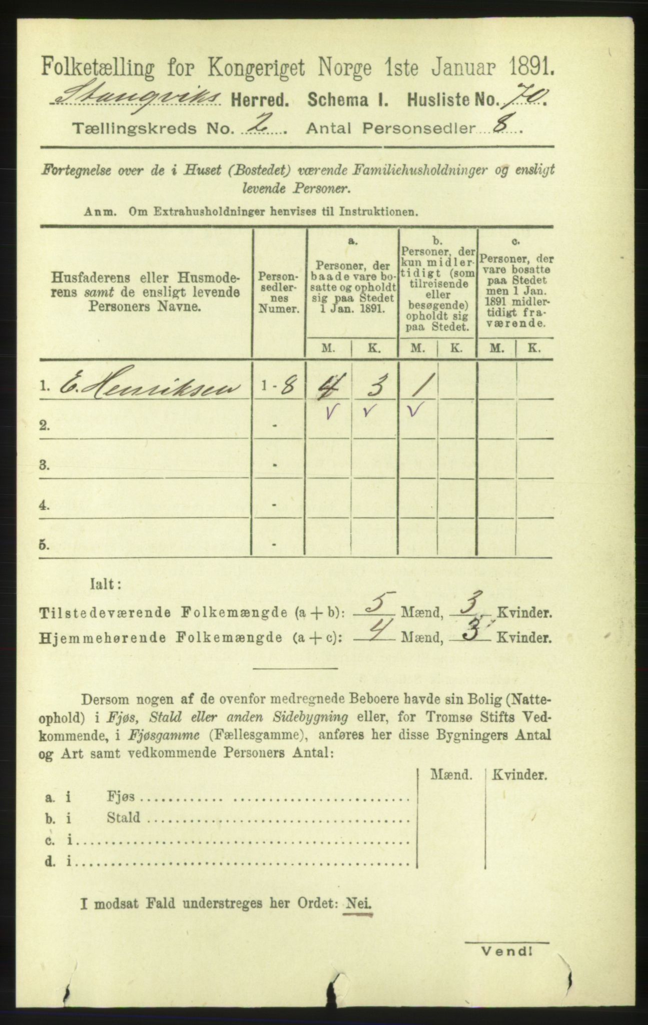 RA, 1891 census for 1564 Stangvik, 1891, p. 655