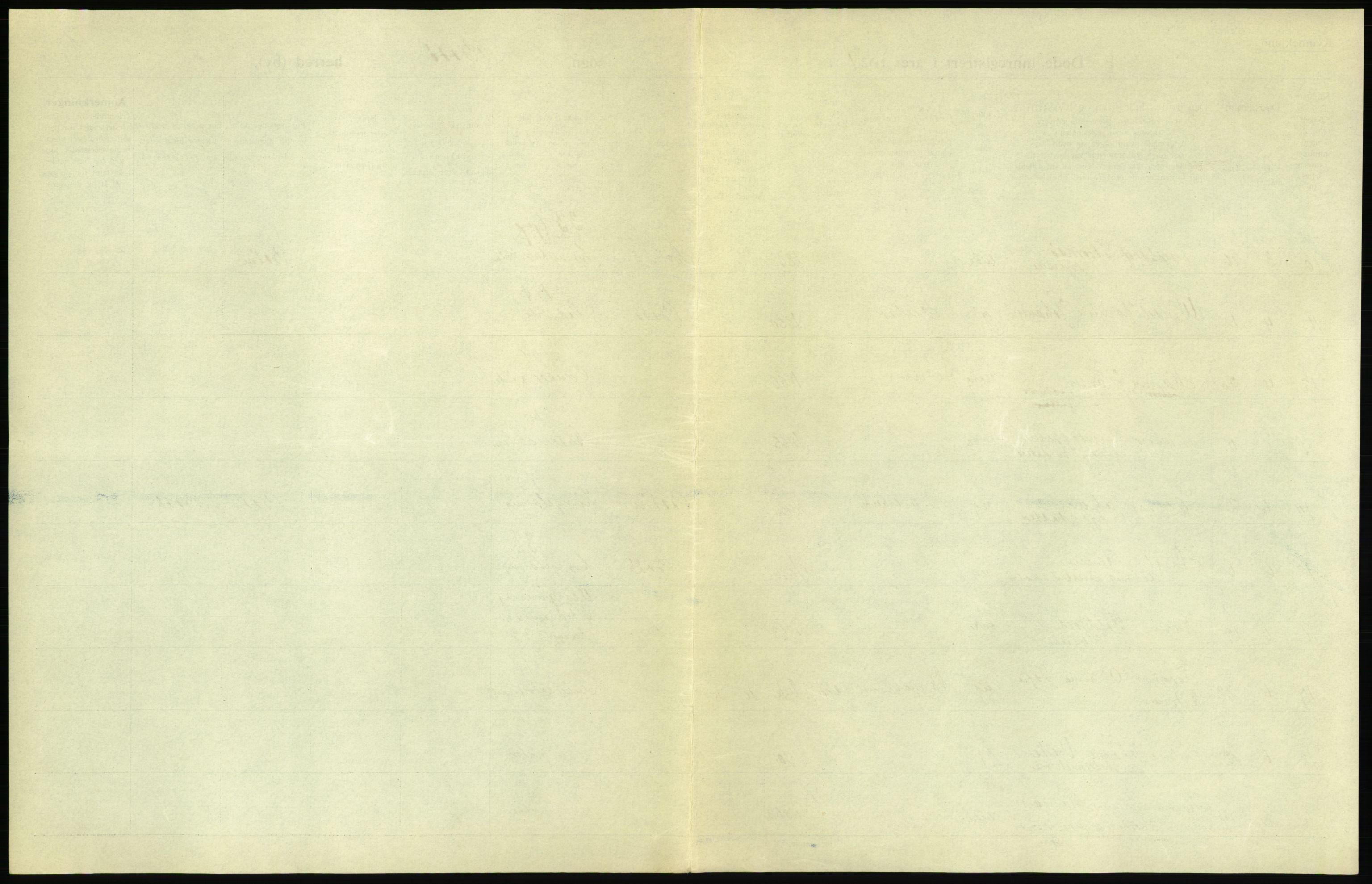 Statistisk sentralbyrå, Sosiodemografiske emner, Befolkning, AV/RA-S-2228/D/Df/Dfc/Dfca/L0051: Nordland fylke: Døde. Bygder og byer., 1921