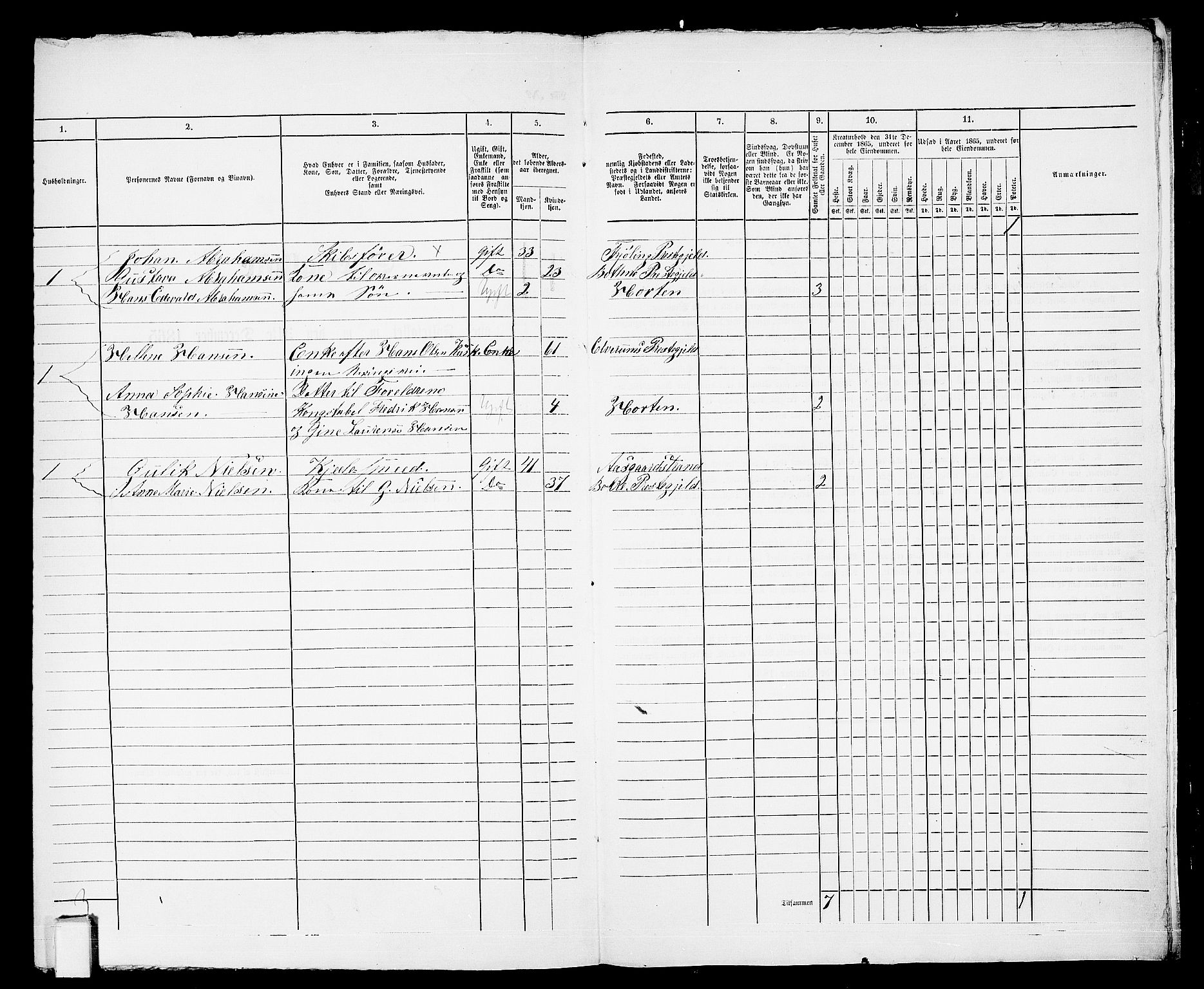 RA, 1865 census for Horten, 1865, p. 832