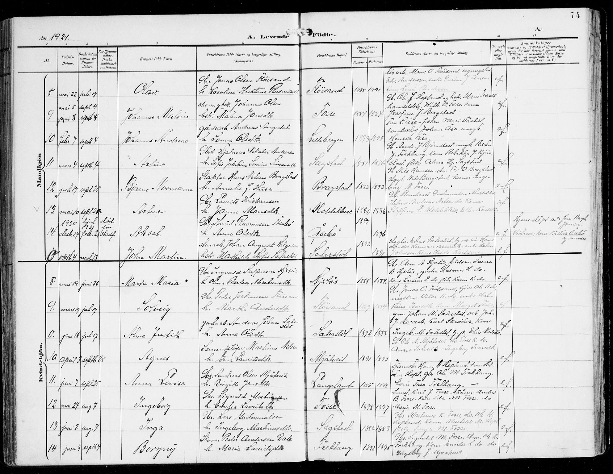 Alversund Sokneprestembete, AV/SAB-A-73901/H/Ha/Haa/Haac/L0002: Parish register (official) no. C 2, 1901-1921, p. 74