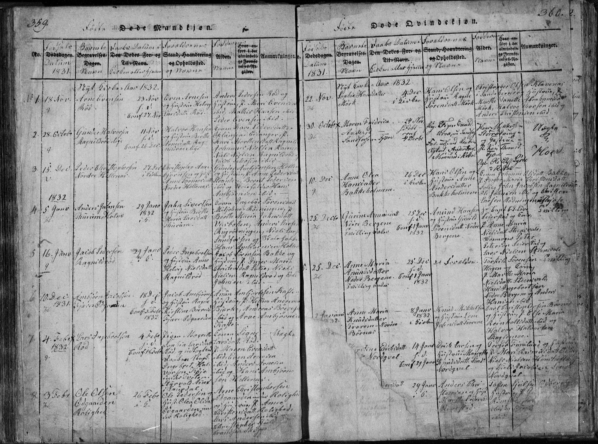 Hedrum kirkebøker, SAKO/A-344/F/Fa/L0004: Parish register (official) no. I 4, 1817-1835, p. 359-360