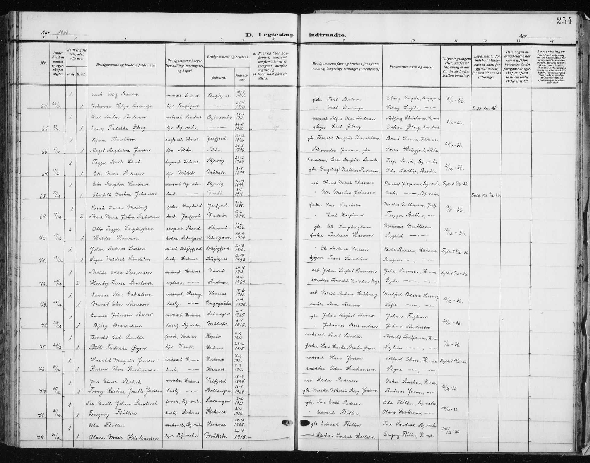 Sør-Varanger sokneprestkontor, AV/SATØ-S-1331/H/Hb/L0006klokker: Parish register (copy) no. 6, 1929-1938, p. 254