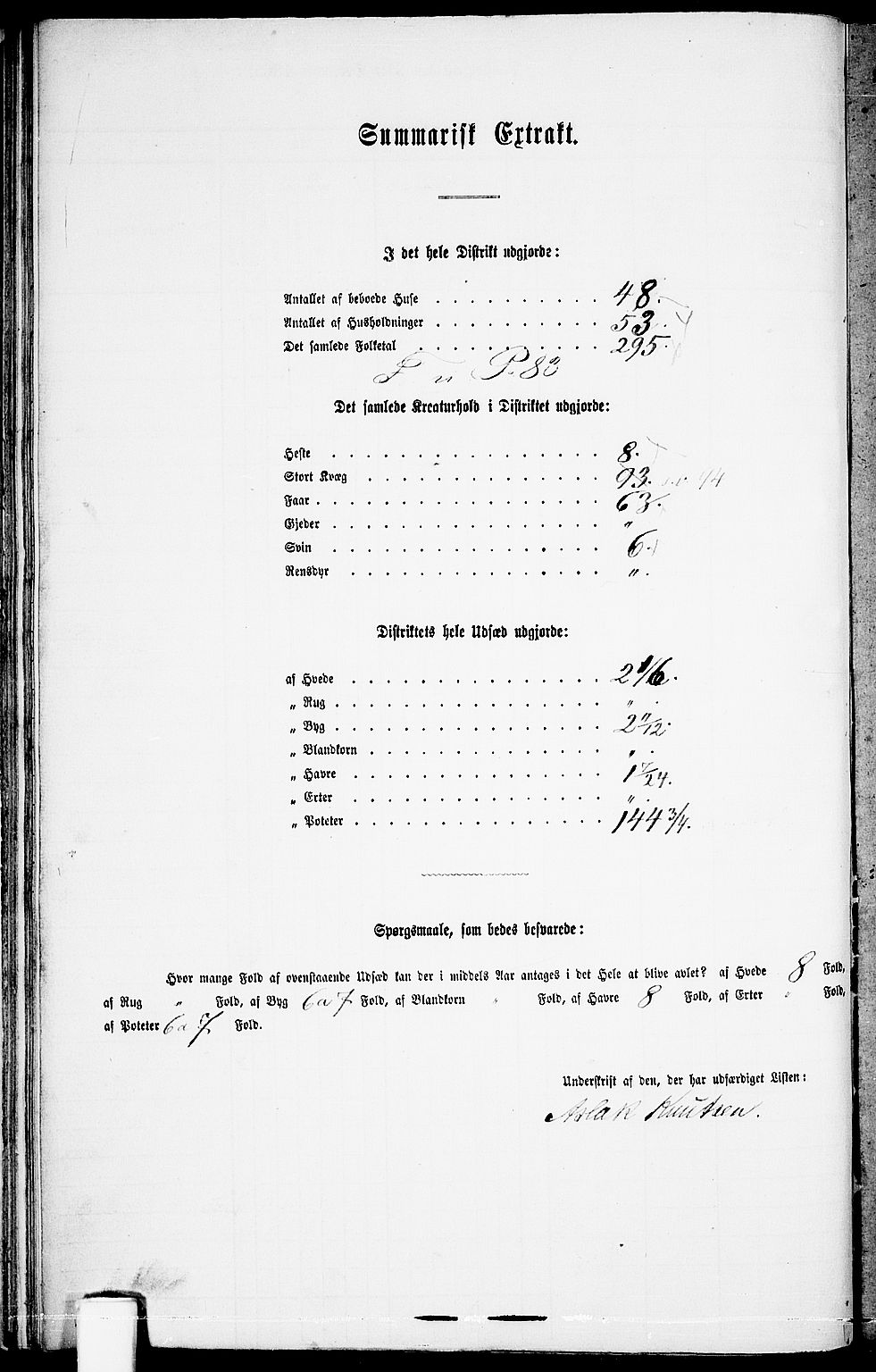 RA, 1865 census for Dypvåg, 1865, p. 59