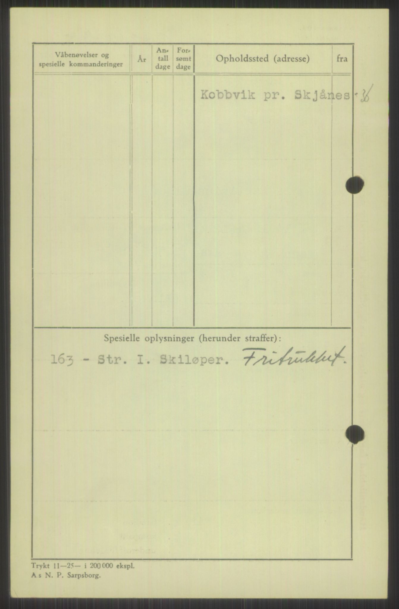 Forsvaret, Varanger bataljon, AV/RA-RAFA-2258/1/D/L0440: Rulleblad for fødte 1892-1912, 1892-1912, p. 1724