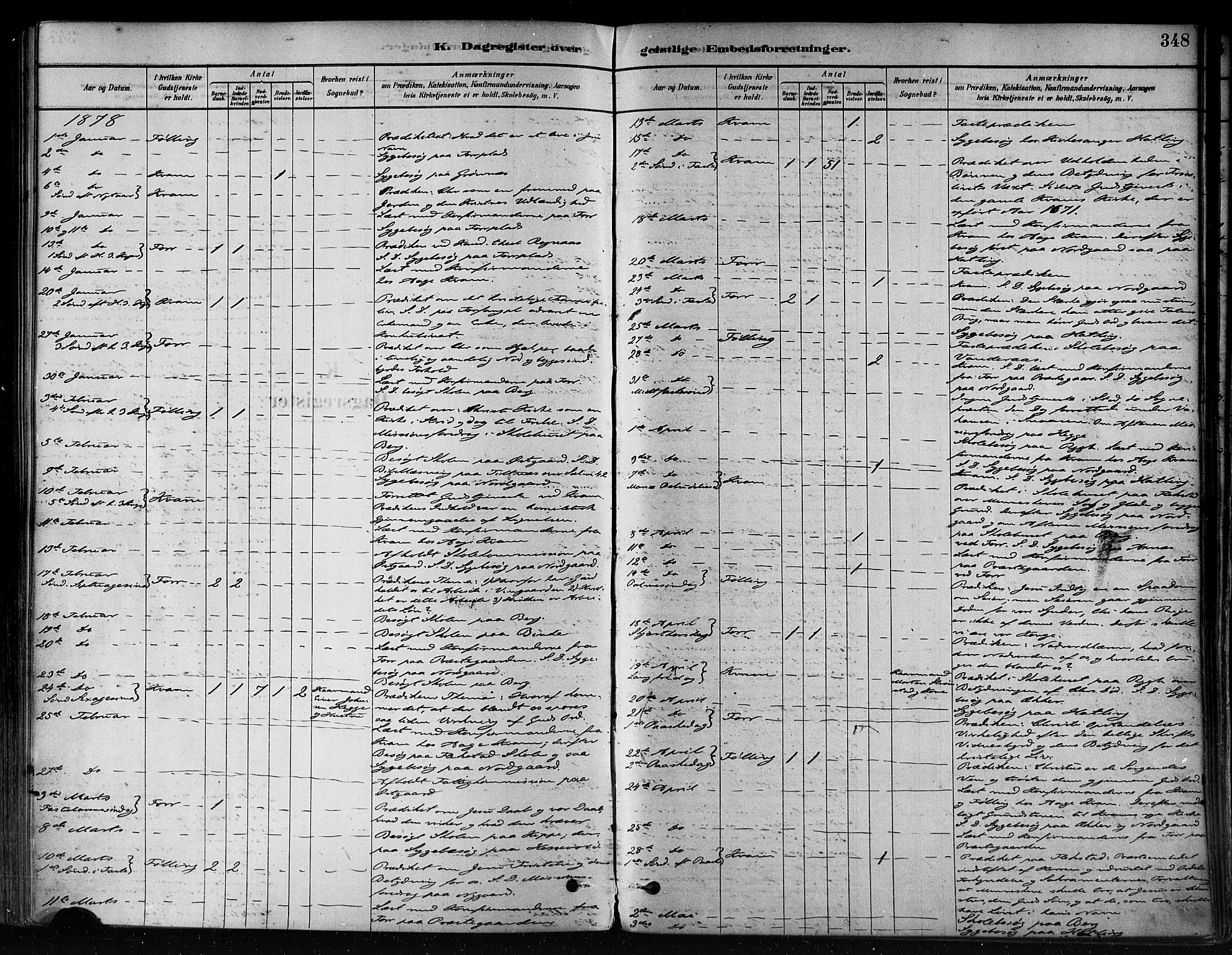 Ministerialprotokoller, klokkerbøker og fødselsregistre - Nord-Trøndelag, AV/SAT-A-1458/746/L0448: Parish register (official) no. 746A07 /1, 1878-1900, p. 348