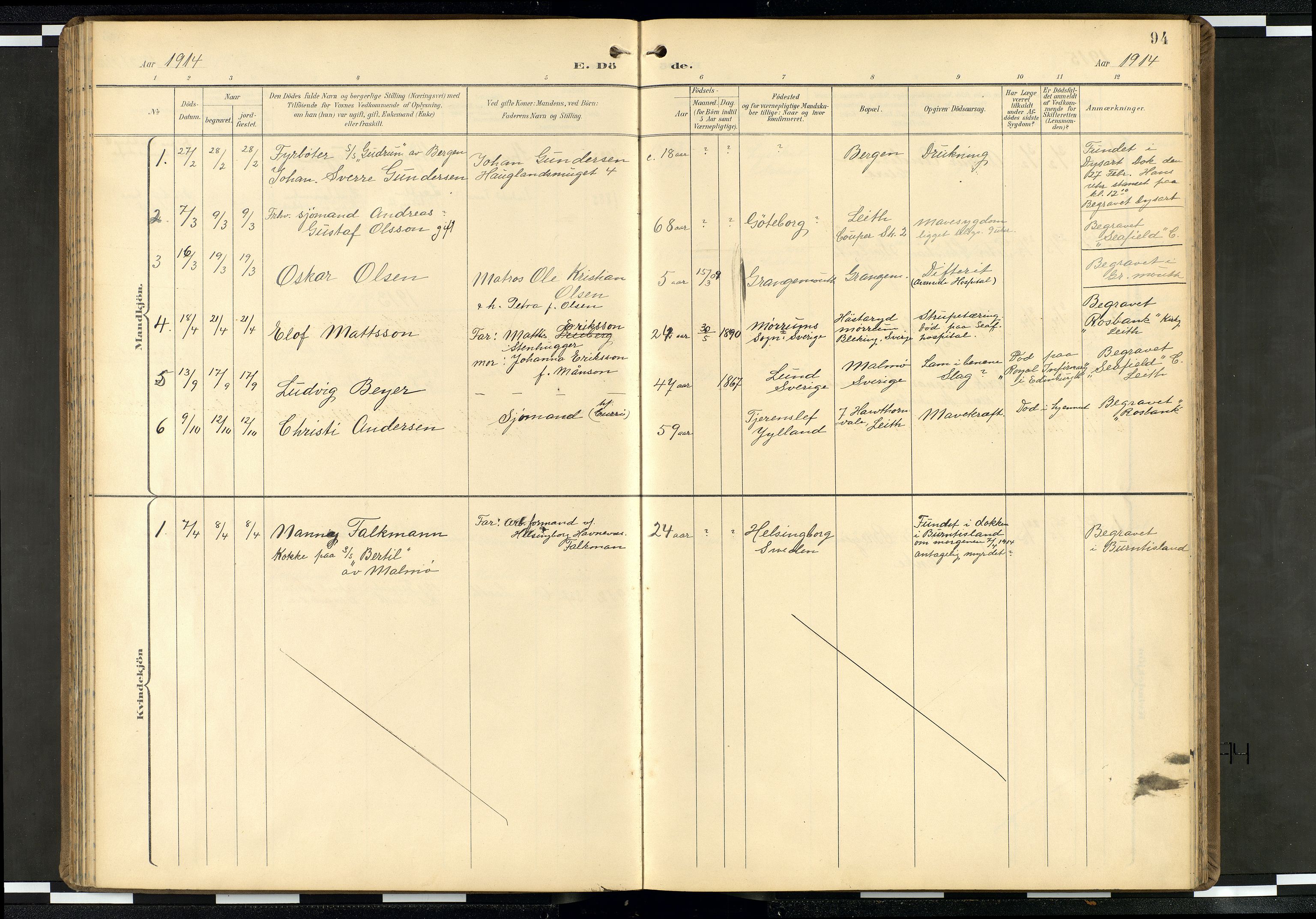 Den norske sjømannsmisjon i utlandet/Skotske havner (Leith, Glasgow), AV/SAB-SAB/PA-0100/H/Ha/Haa/L0004: Parish register (official) no. A 4, 1899-1949, p. 93b-94a
