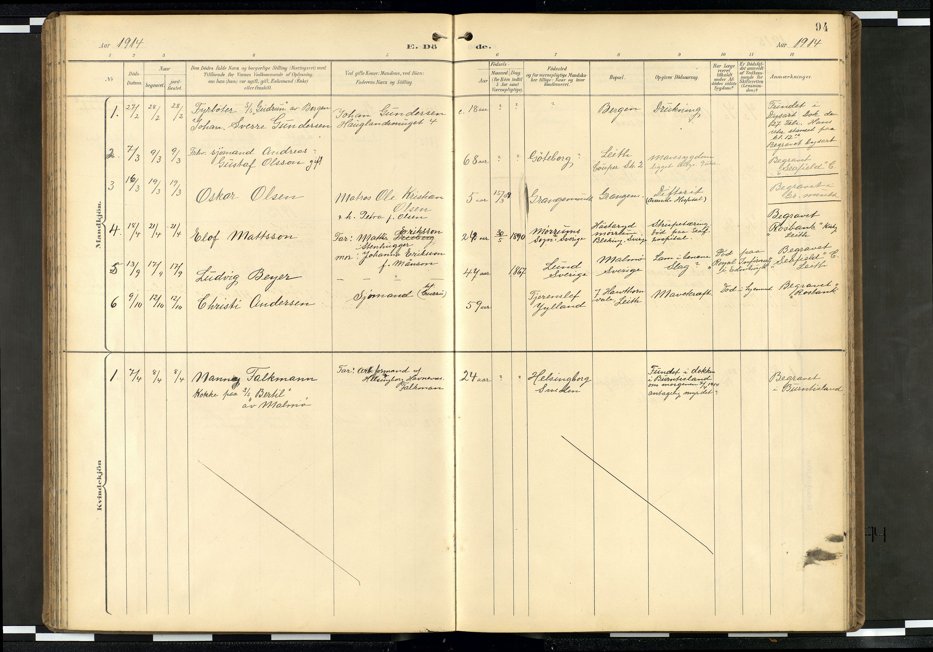 Den norske sjømannsmisjon i utlandet/Skotske havner (Leith, Glasgow), SAB/SAB/PA-0100/H/Ha/Haa/L0004: Parish register (official) no. A 4, 1899-1949, p. 93b-94a