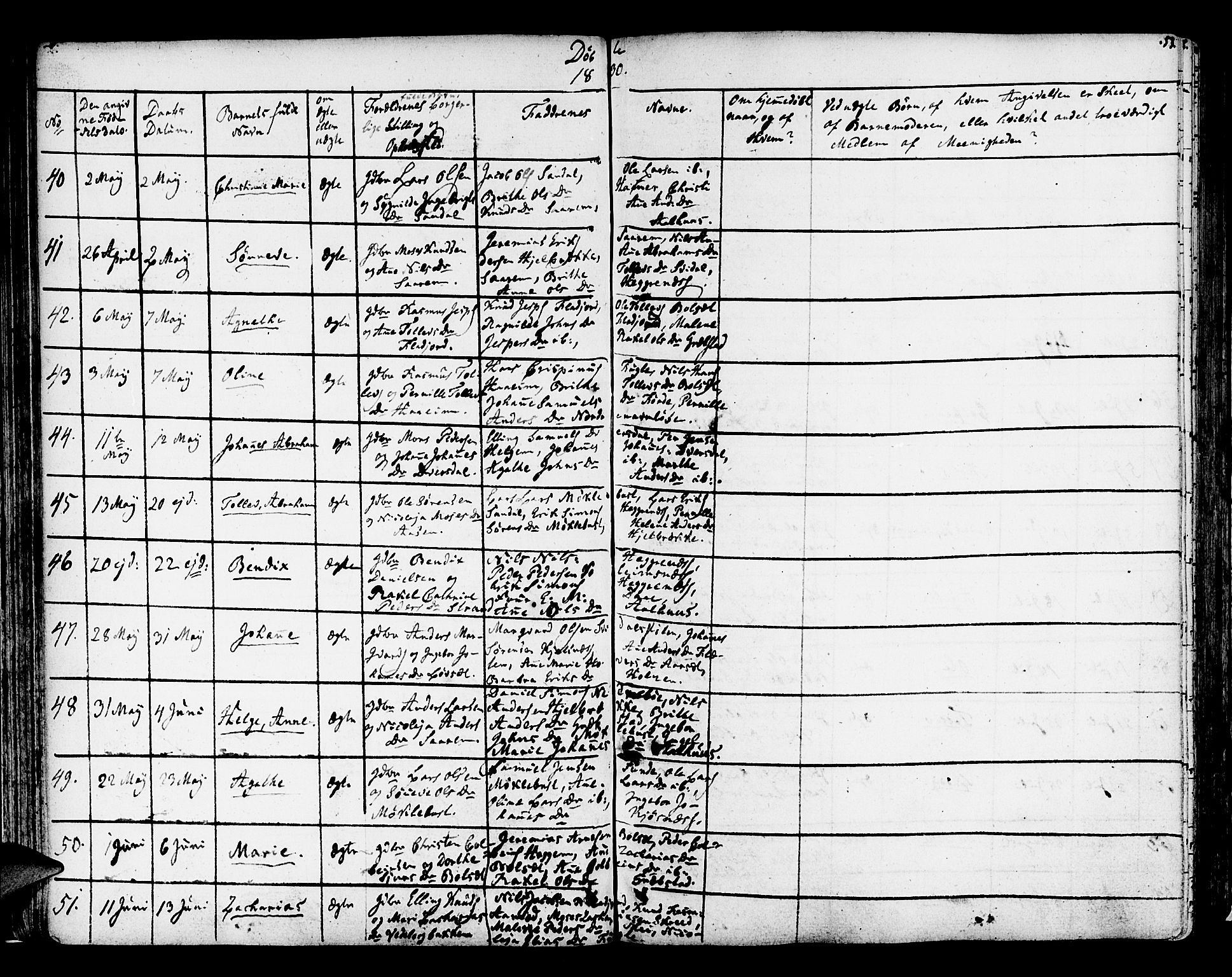 Jølster sokneprestembete, AV/SAB-A-80701/H/Haa/Haaa/L0008: Parish register (official) no. A 8, 1821-1833, p. 53