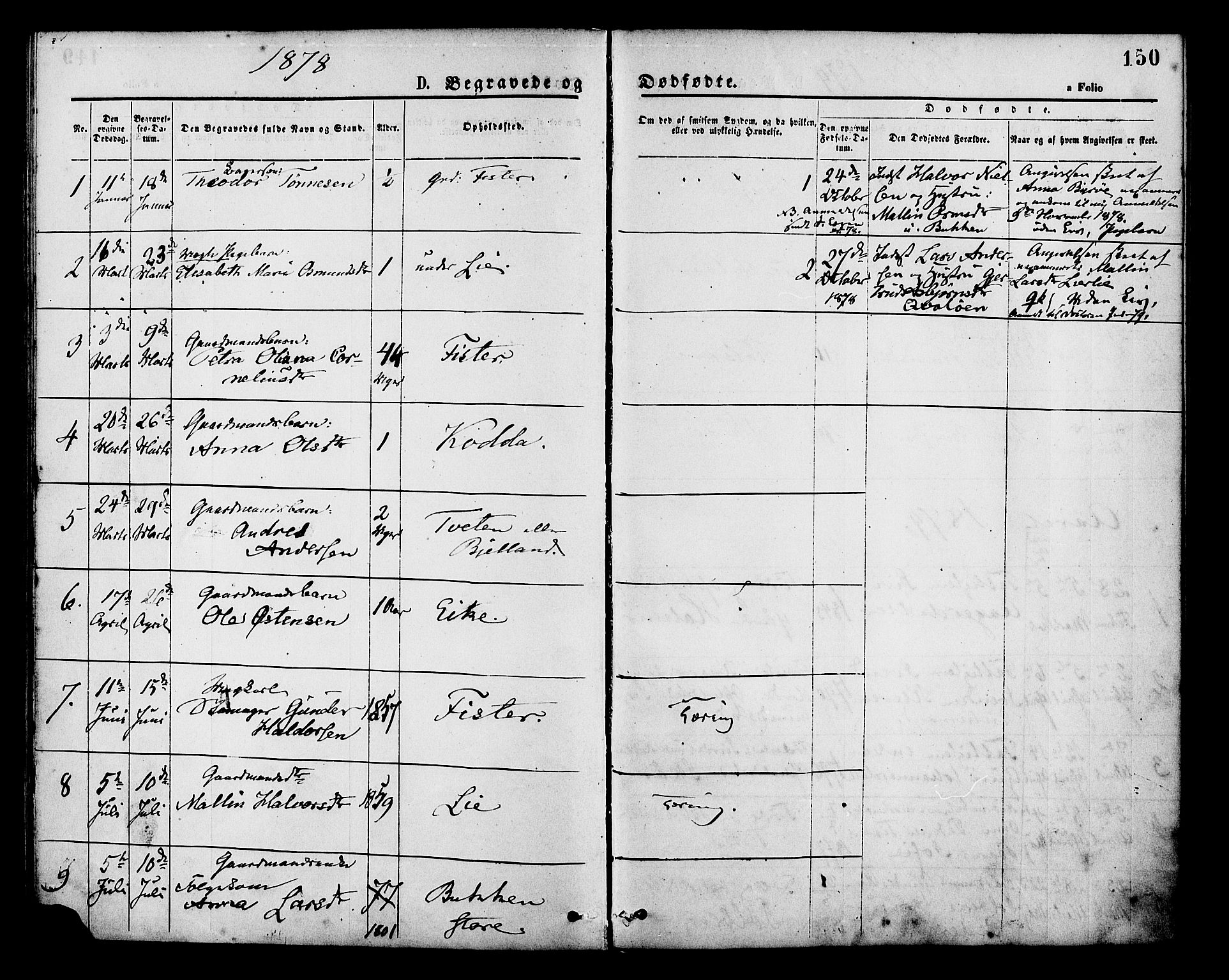 Hjelmeland sokneprestkontor, SAST/A-101843/01/IV/L0013: Parish register (official) no. A 13, 1872-1886, p. 150