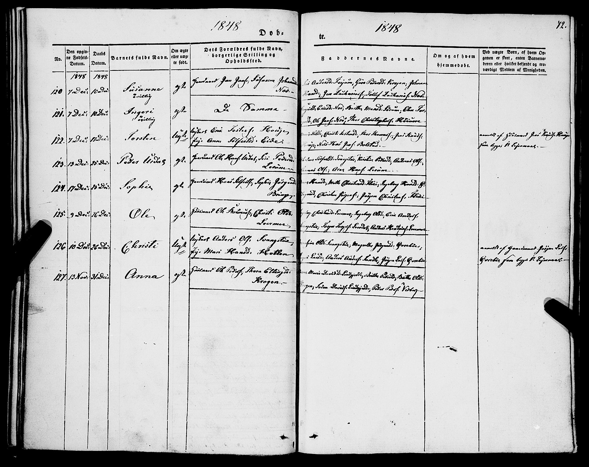 Luster sokneprestembete, SAB/A-81101/H/Haa/Haaa/L0006: Parish register (official) no. A 6, 1840-1848, p. 72