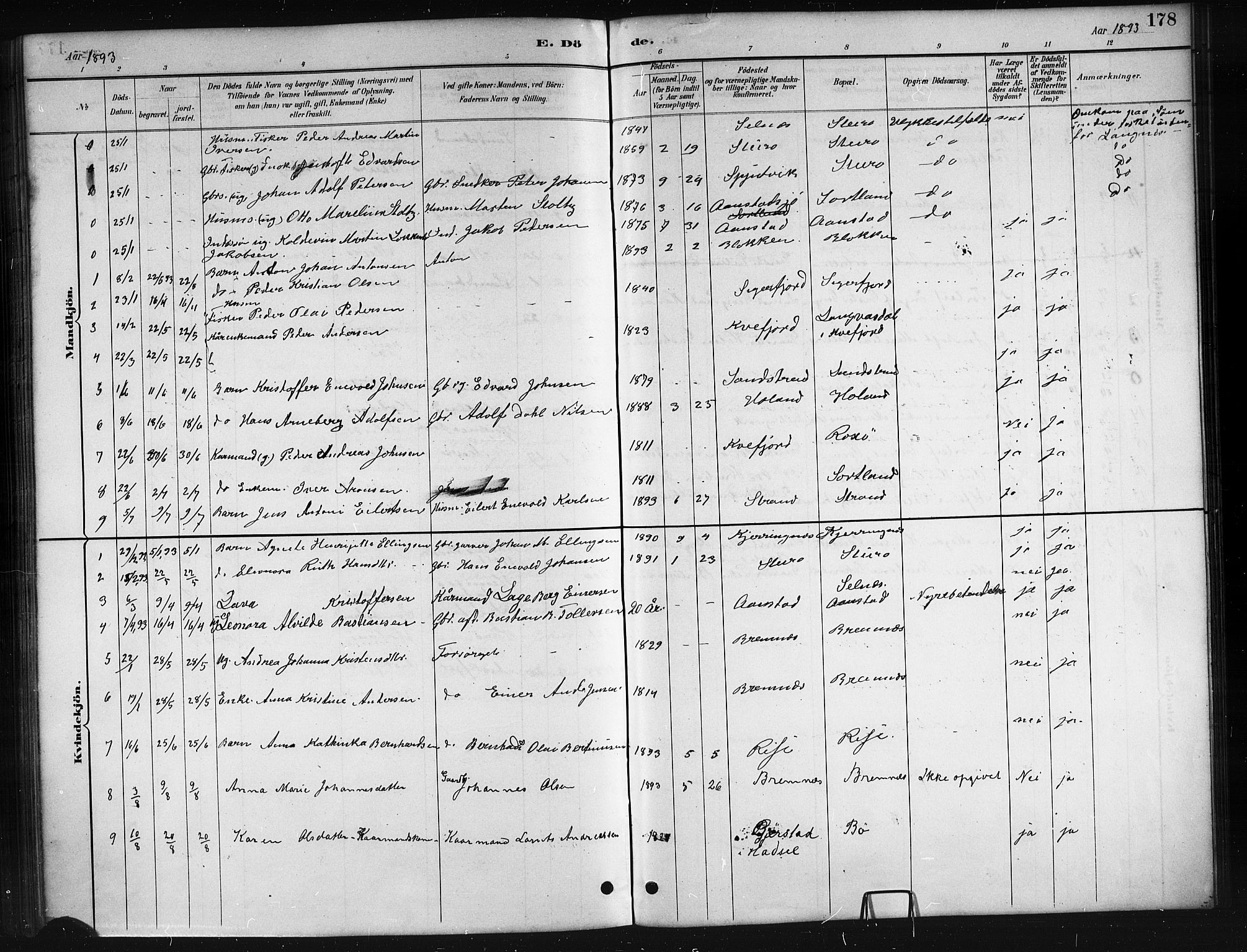 Ministerialprotokoller, klokkerbøker og fødselsregistre - Nordland, AV/SAT-A-1459/895/L1382: Parish register (copy) no. 895C04, 1885-1896, p. 178