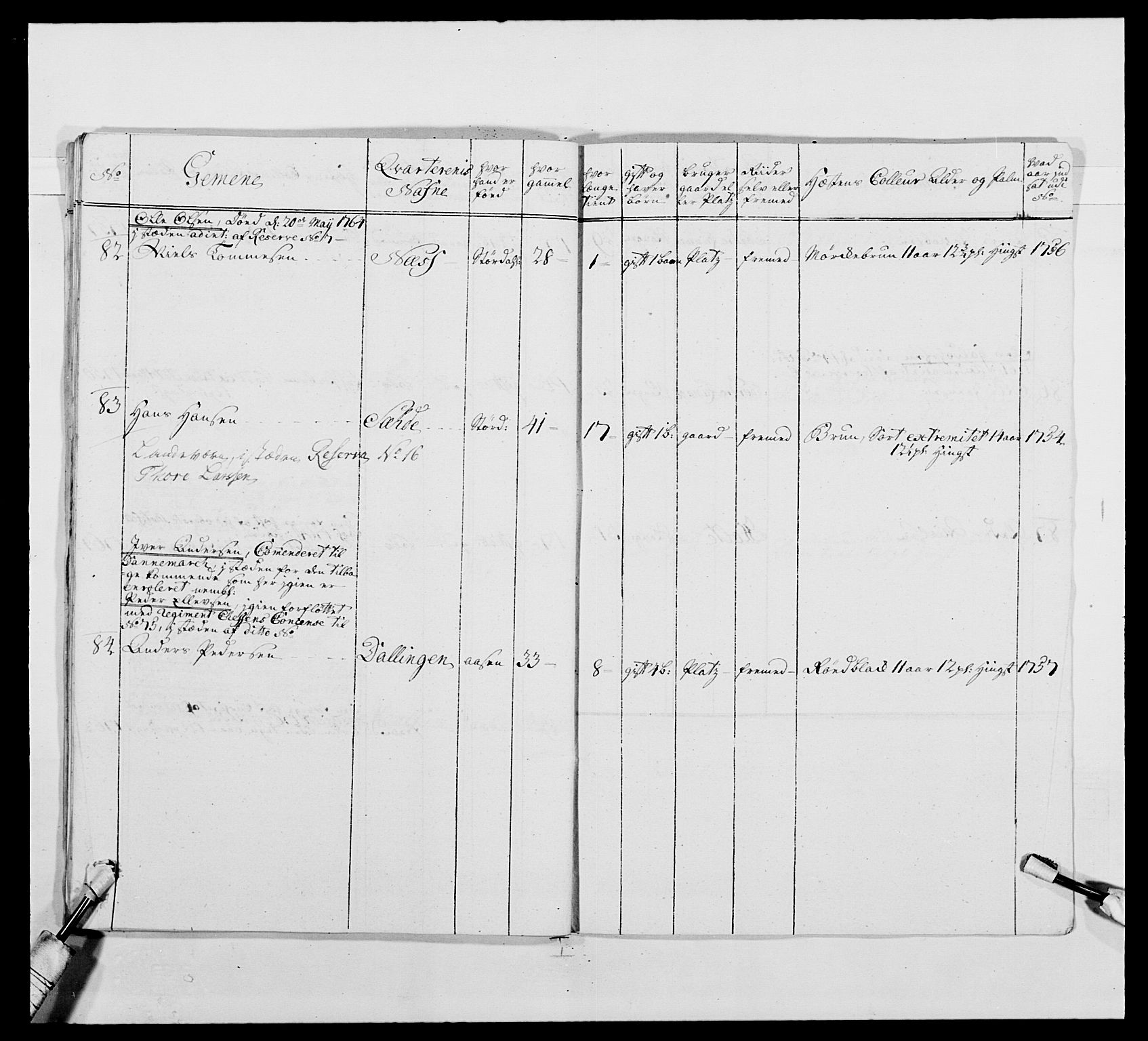 Kommanderende general (KG I) med Det norske krigsdirektorium, AV/RA-EA-5419/E/Ea/L0483: Nordafjelske dragonregiment, 1765-1767, p. 27