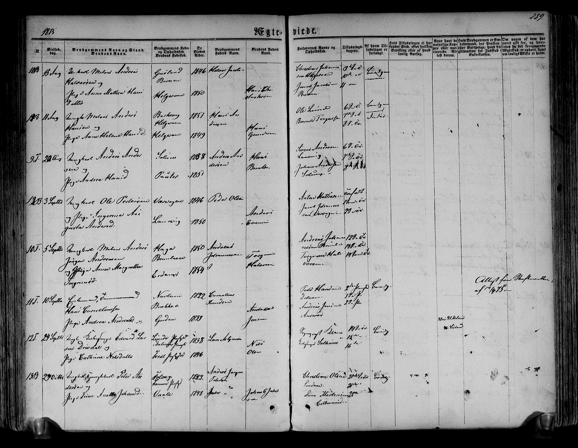 Brunlanes kirkebøker, AV/SAKO-A-342/F/Fa/L0005: Parish register (official) no. I 5, 1862-1877, p. 289