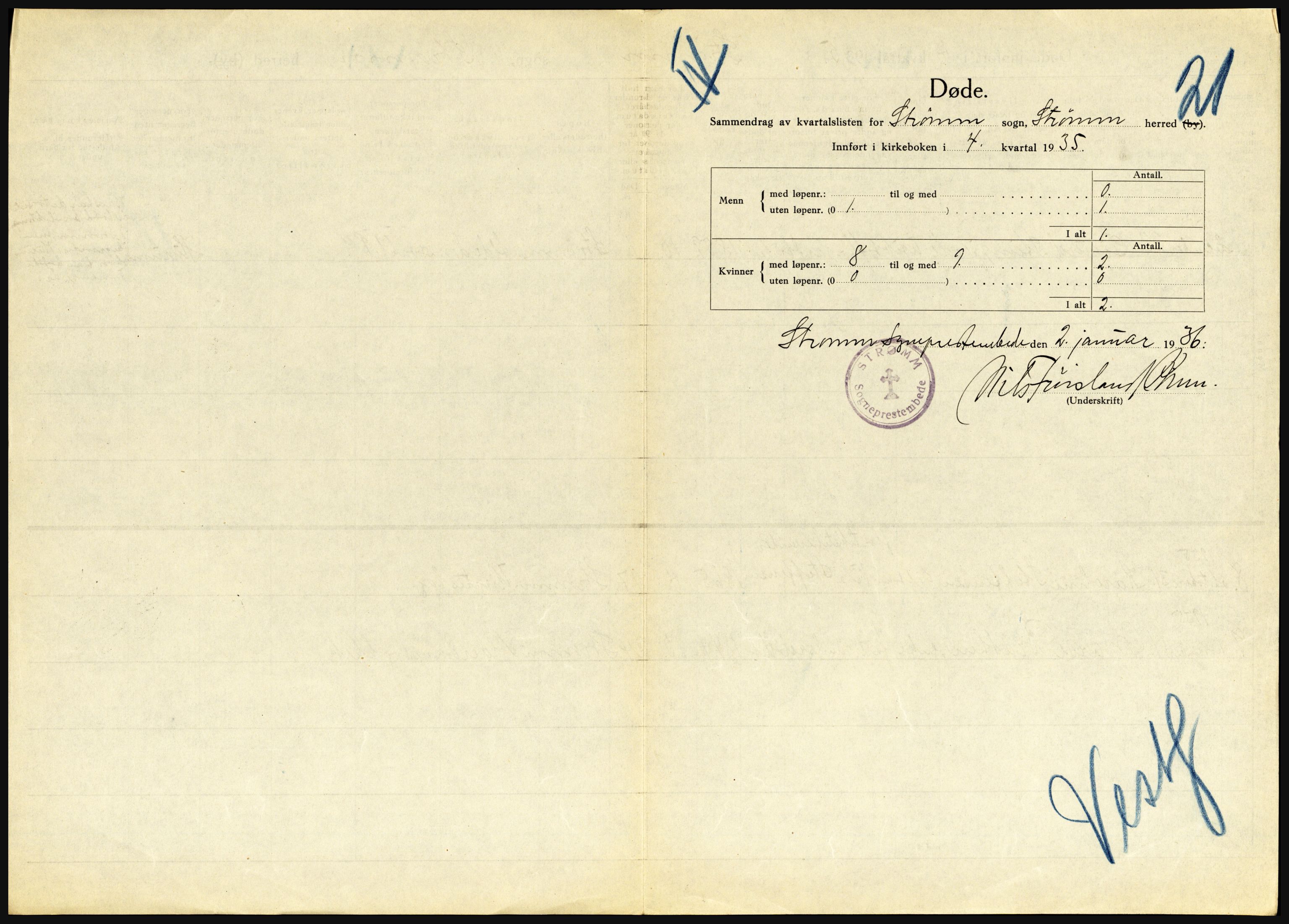 Statistisk sentralbyrå, Sosiodemografiske emner, Befolkning, AV/RA-S-2228/D/Df/Dfd/Dfde/L0016: Vestfold, 1935, p. 395