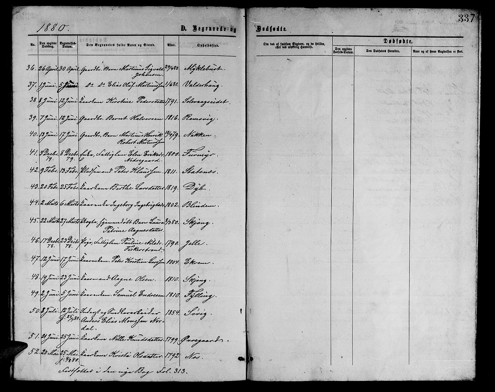 Ministerialprotokoller, klokkerbøker og fødselsregistre - Møre og Romsdal, AV/SAT-A-1454/528/L0428: Parish register (copy) no. 528C09, 1864-1880, p. 337