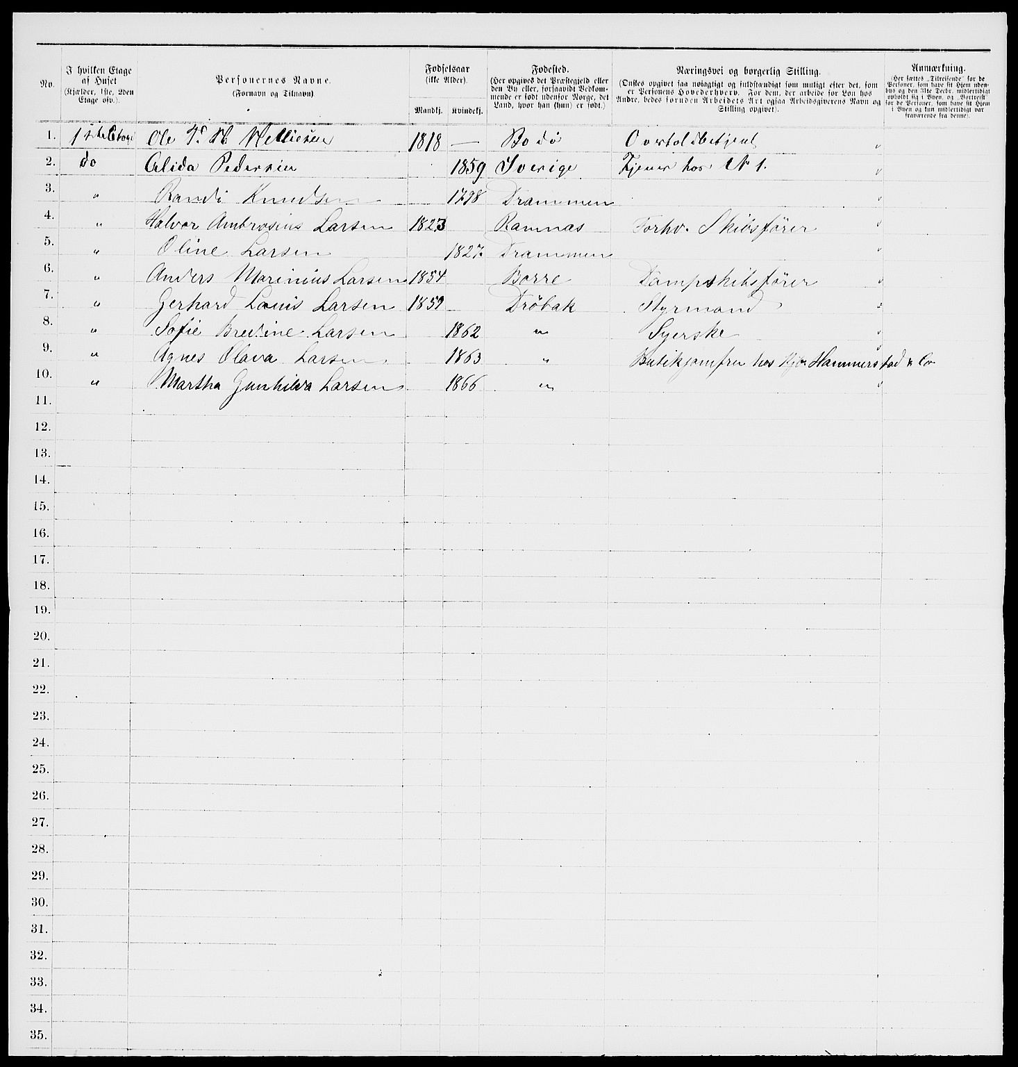 RA, 1885 census for 0203 Drøbak, 1885, p. 27