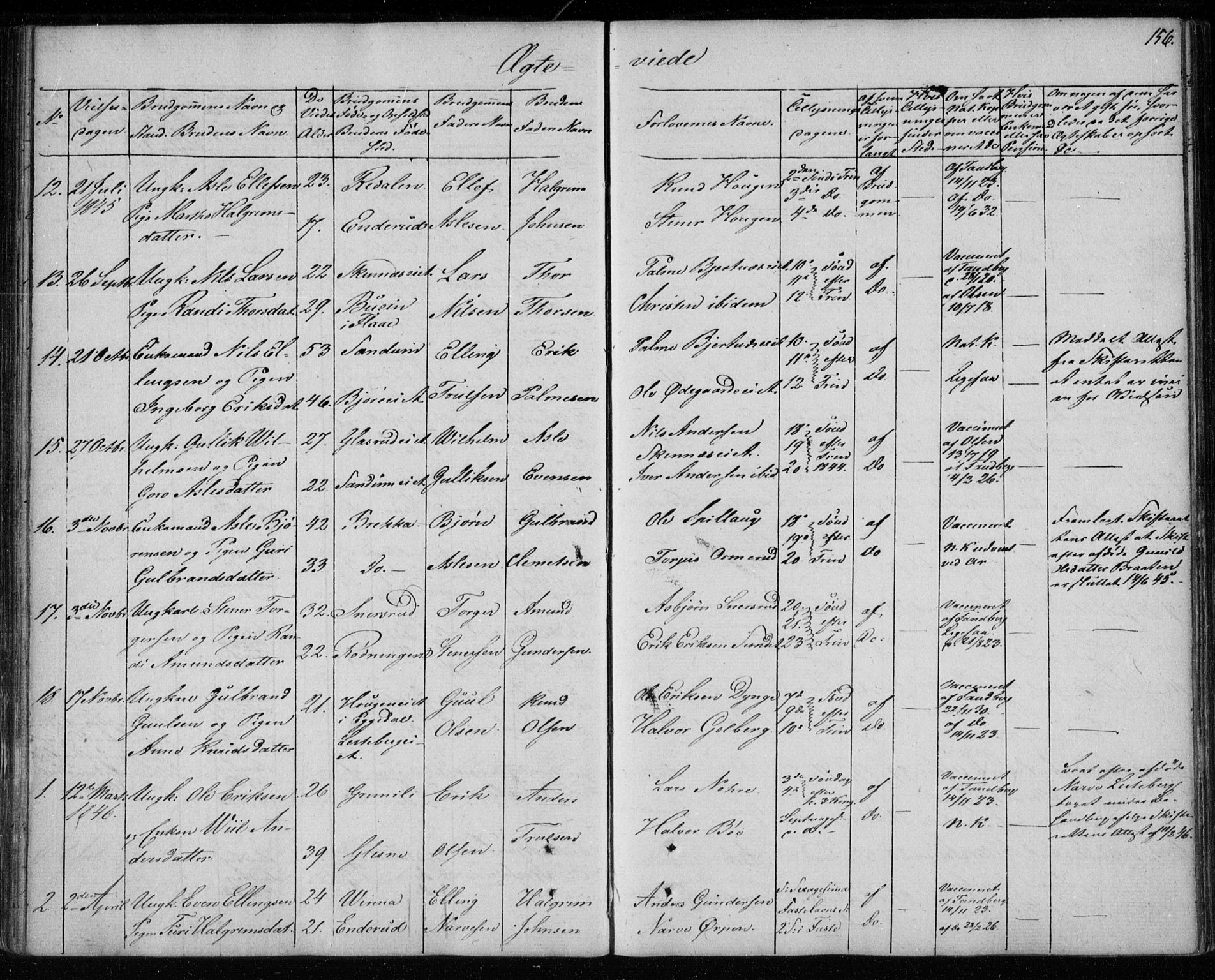 Krødsherad kirkebøker, SAKO/A-19/F/Fa/L0002: Parish register (official) no. 2, 1829-1851, p. 156