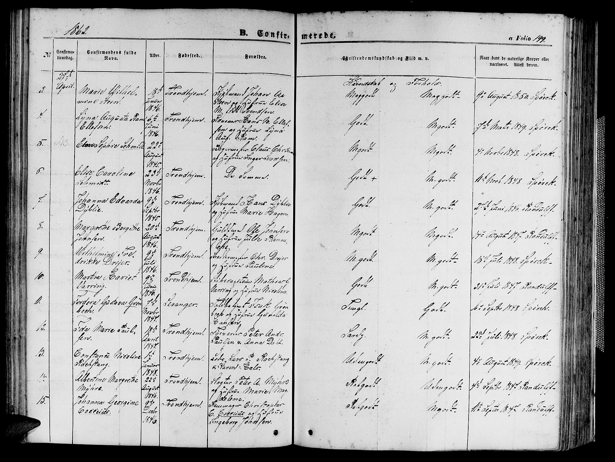 Ministerialprotokoller, klokkerbøker og fødselsregistre - Sør-Trøndelag, AV/SAT-A-1456/602/L0139: Parish register (copy) no. 602C07, 1859-1864, p. 199