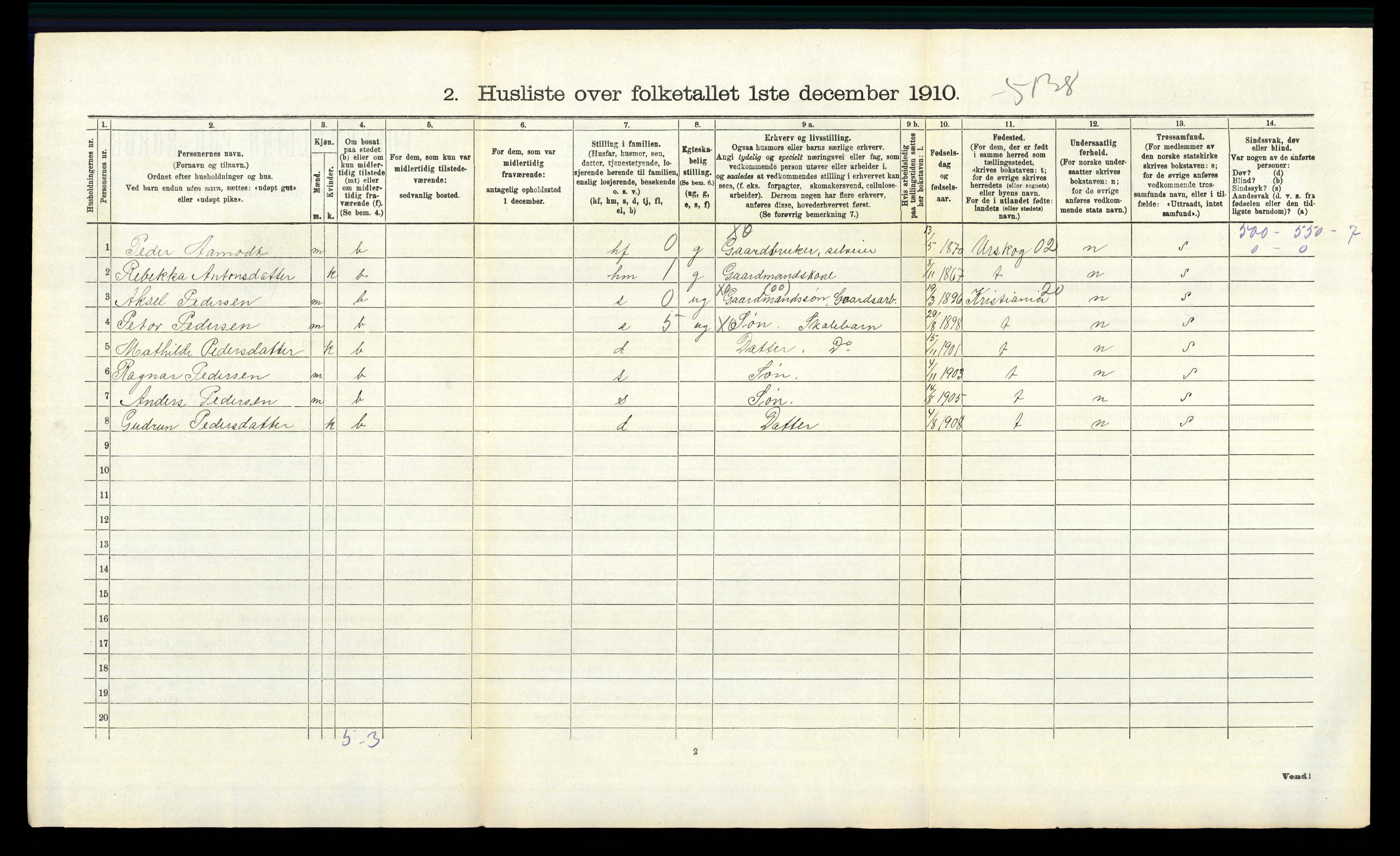 RA, 1910 census for Høland, 1910, p. 334