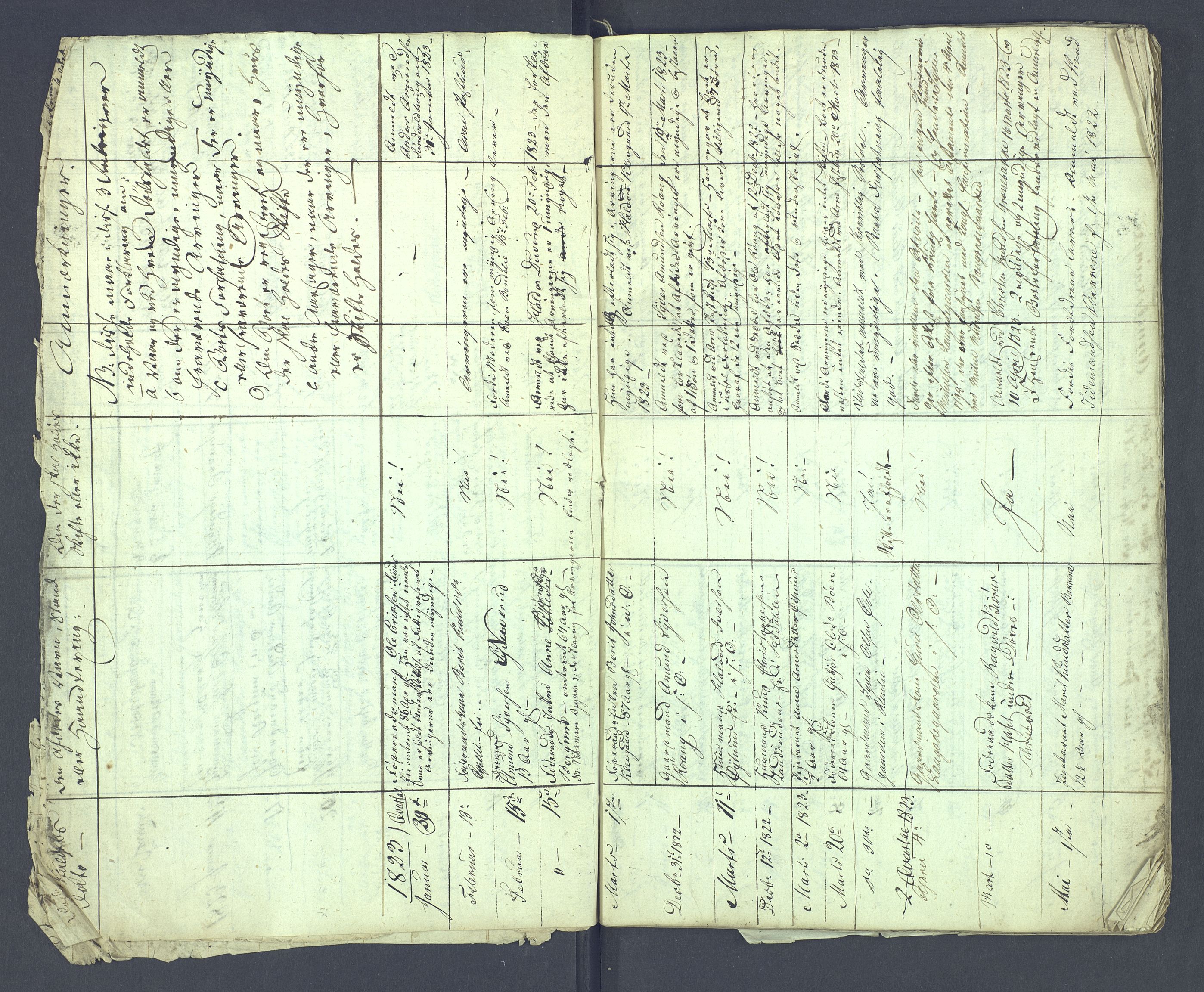 Valdres sorenskriveri, AV/SAH-TING-016/J/Je/L0001/0002: Dødsfallsprotokoller / Dødsfallsprotokoll, 1822-1831