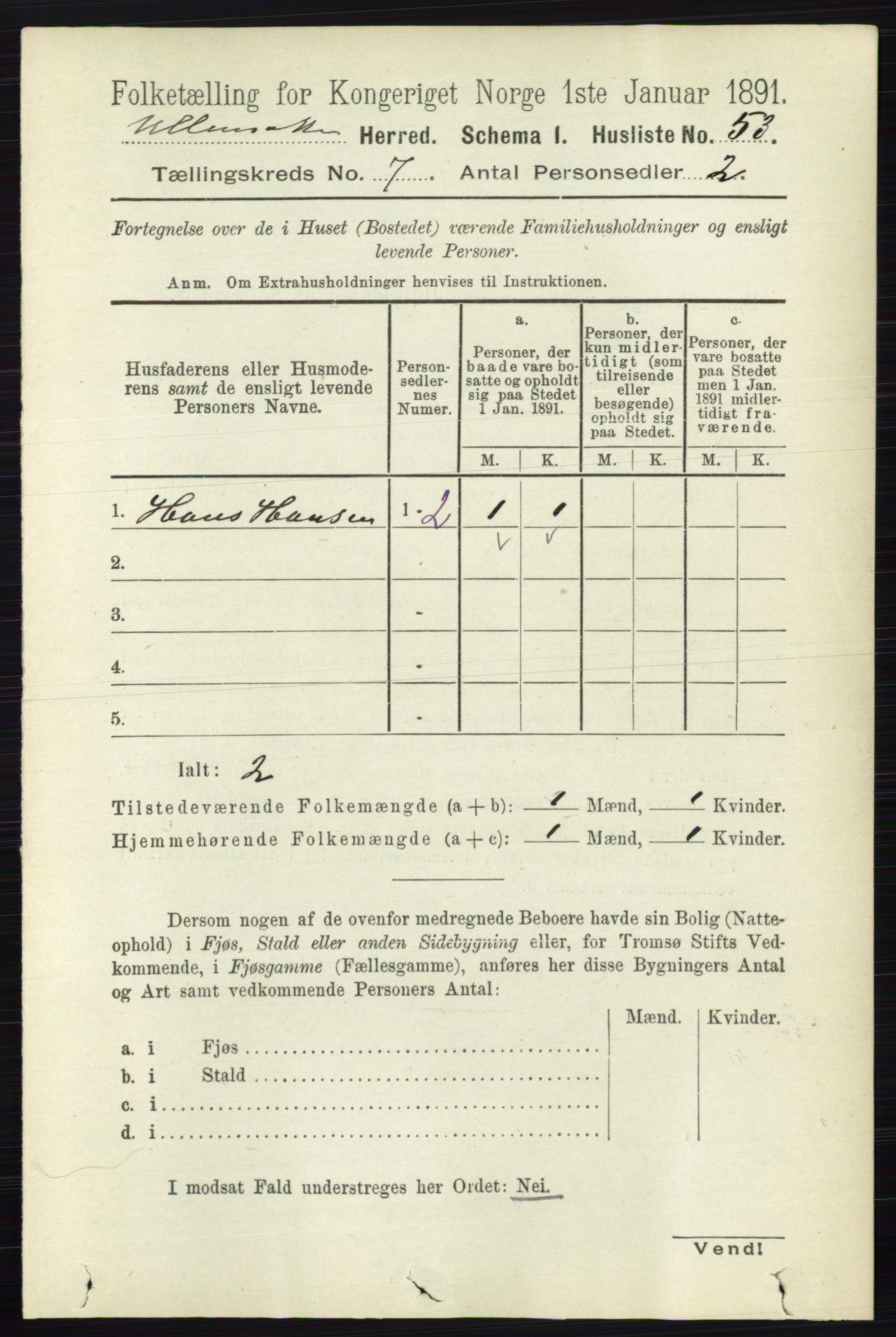 RA, 1891 census for 0235 Ullensaker, 1891, p. 3054