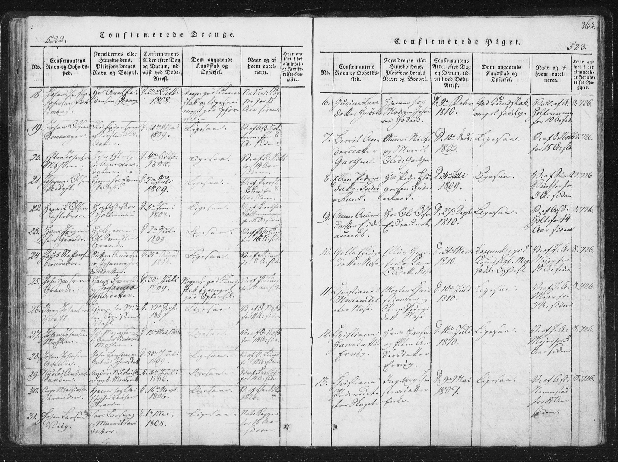 Ministerialprotokoller, klokkerbøker og fødselsregistre - Sør-Trøndelag, SAT/A-1456/659/L0734: Parish register (official) no. 659A04, 1818-1825, p. 522-523