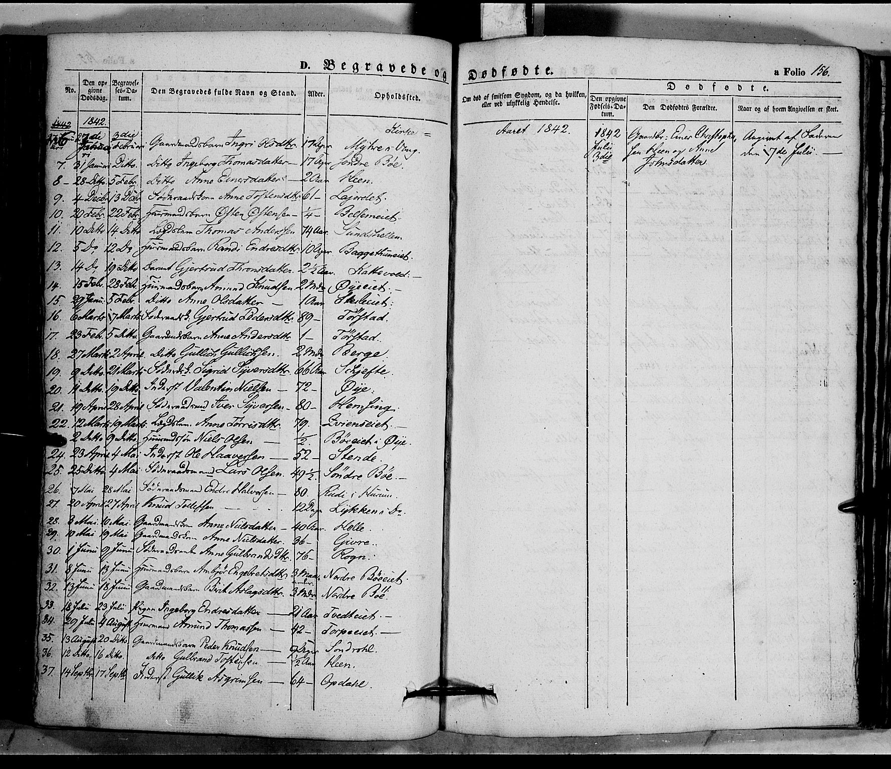 Vang prestekontor, Valdres, SAH/PREST-140/H/Ha/L0005: Parish register (official) no. 5, 1831-1845, p. 156