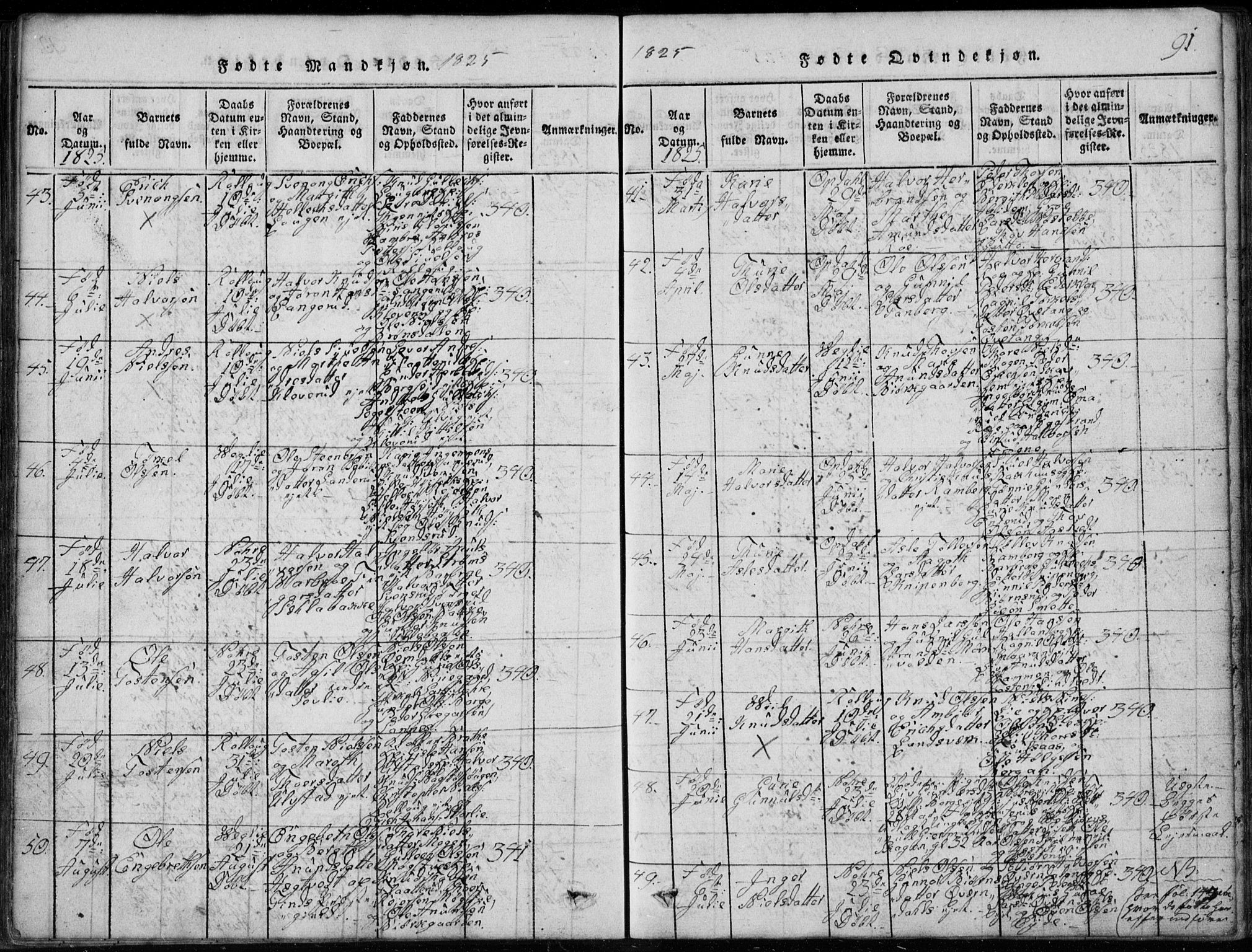 Rollag kirkebøker, AV/SAKO-A-240/G/Ga/L0001: Parish register (copy) no. I 1, 1814-1831, p. 91