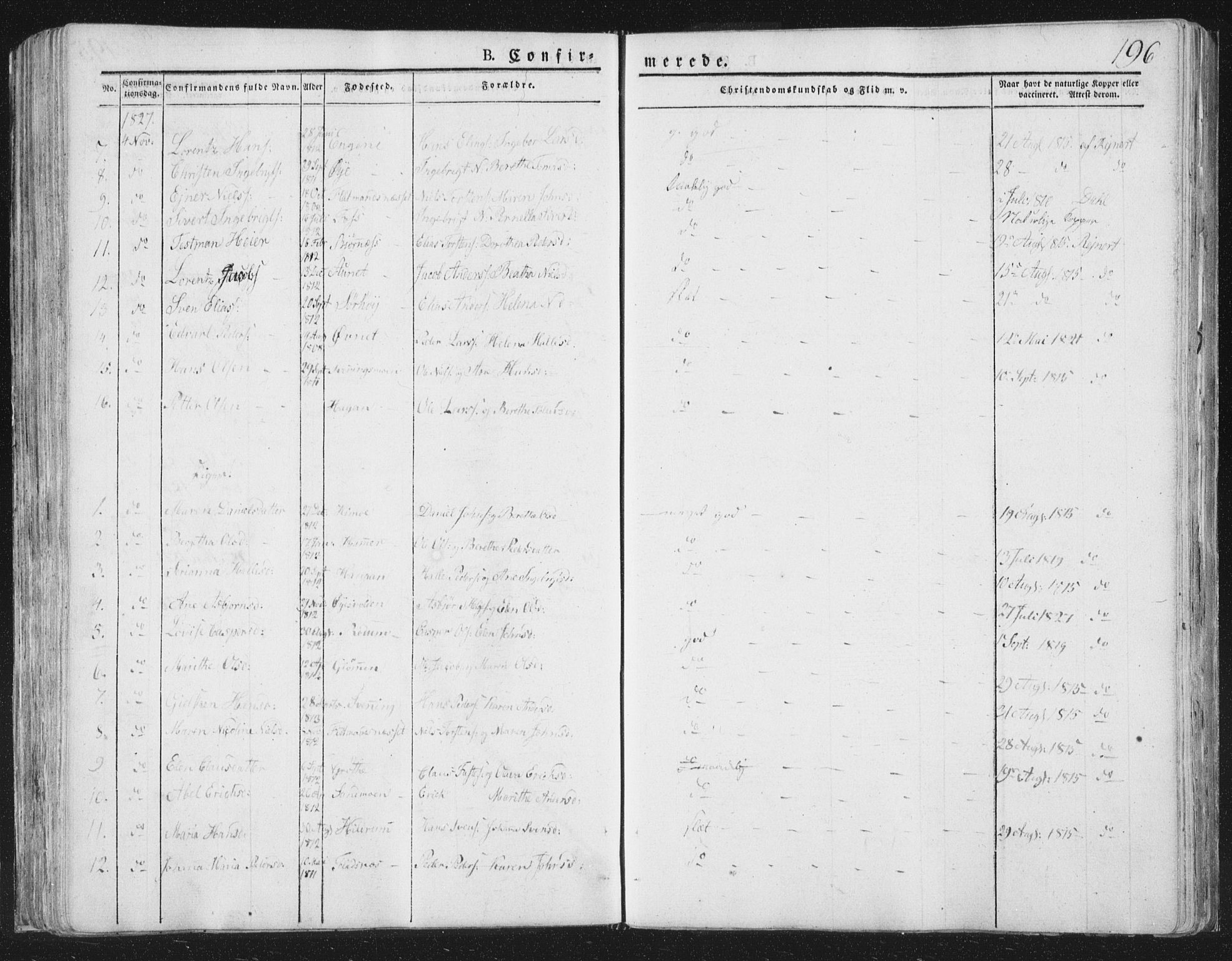 Ministerialprotokoller, klokkerbøker og fødselsregistre - Nord-Trøndelag, AV/SAT-A-1458/764/L0551: Parish register (official) no. 764A07a, 1824-1864, p. 196