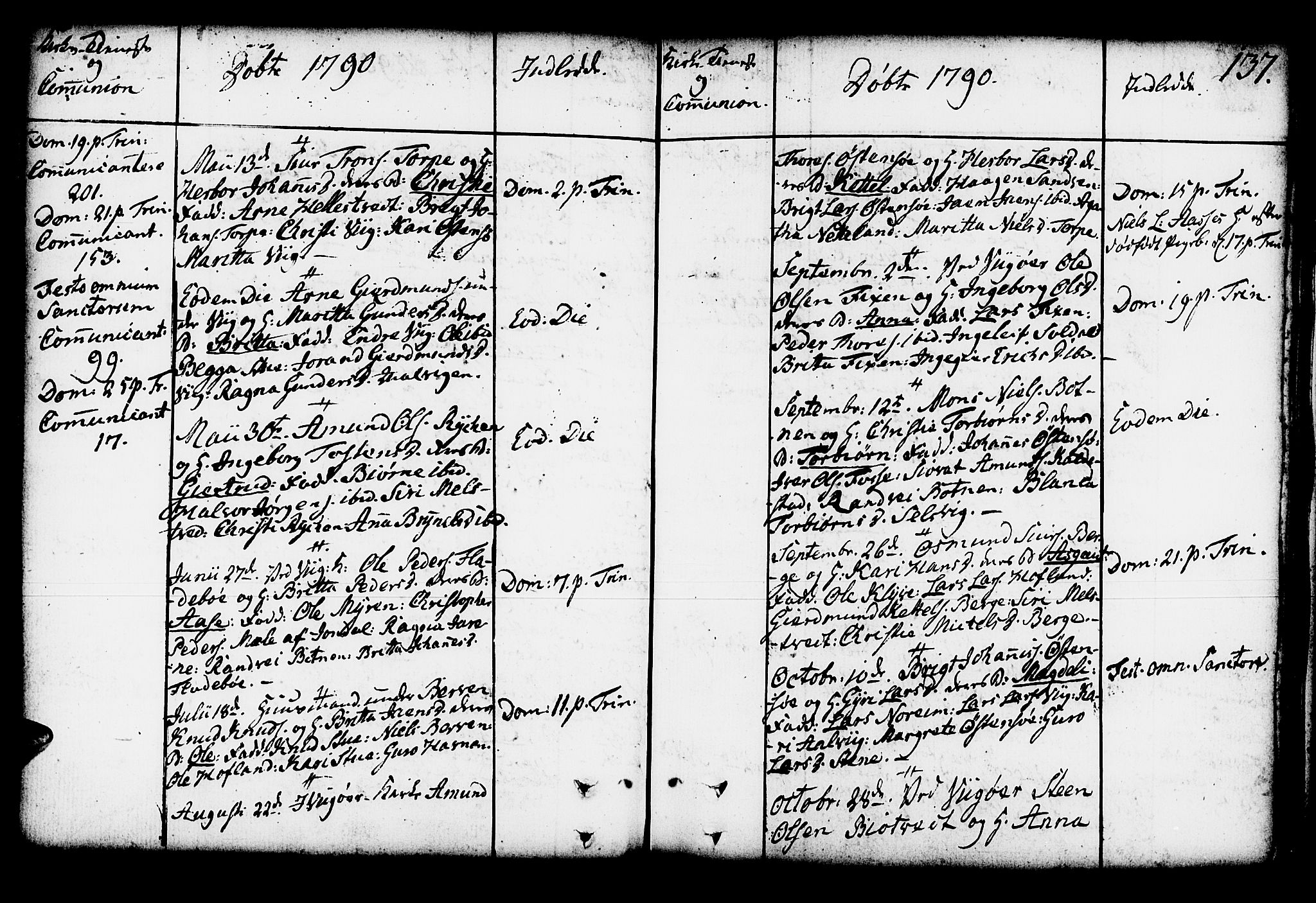 Kvam sokneprestembete, AV/SAB-A-76201/H/Haa: Parish register (official) no. A 4, 1743-1795, p. 137