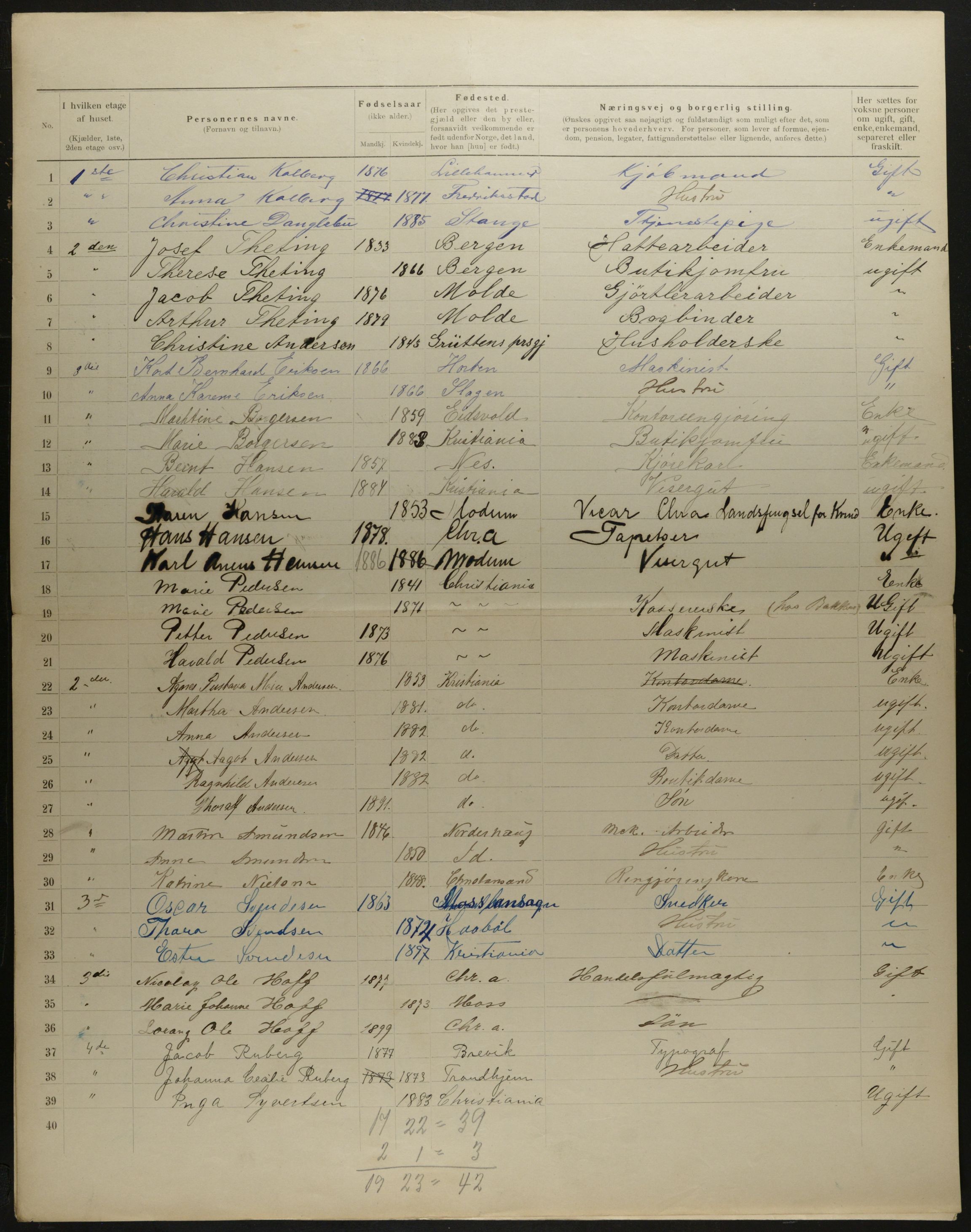 OBA, Municipal Census 1901 for Kristiania, 1901, p. 8250